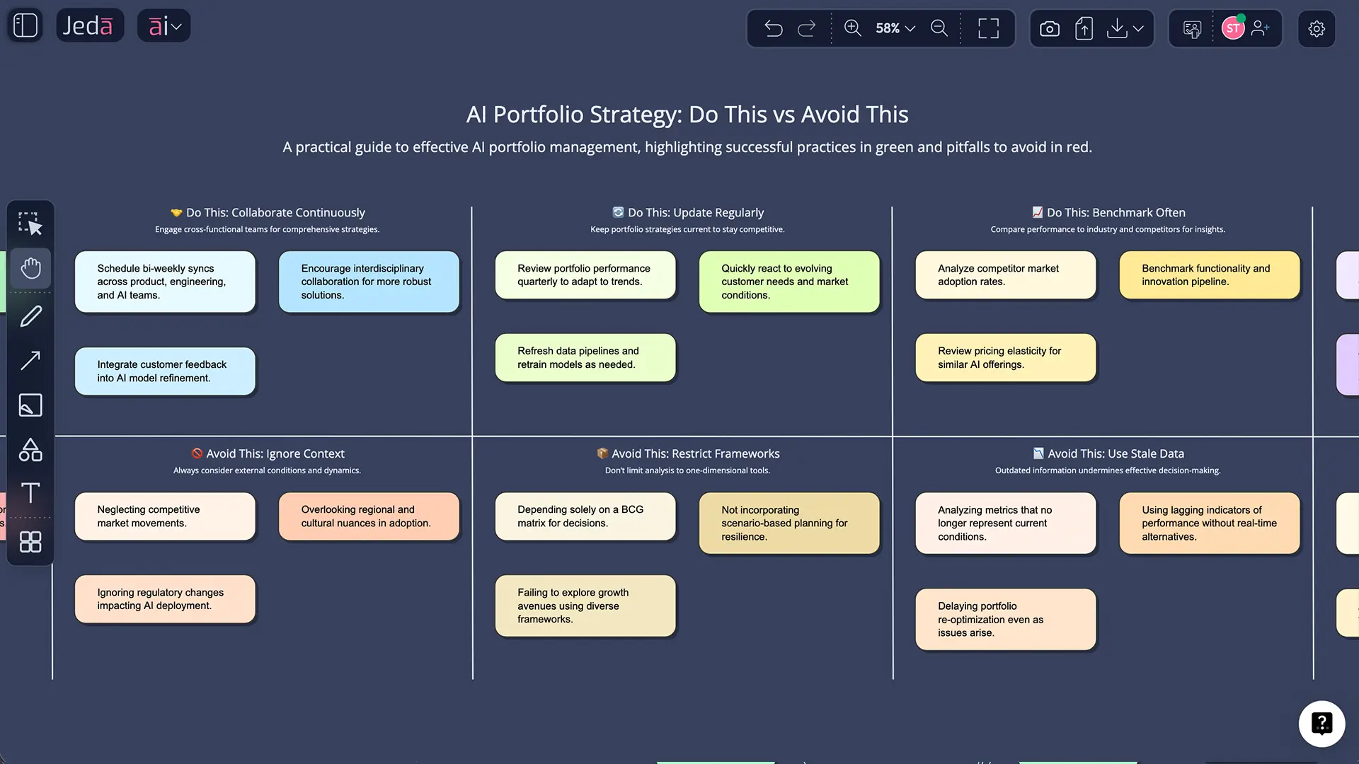 Best Practices for AI-Powered Portfolio Analysis