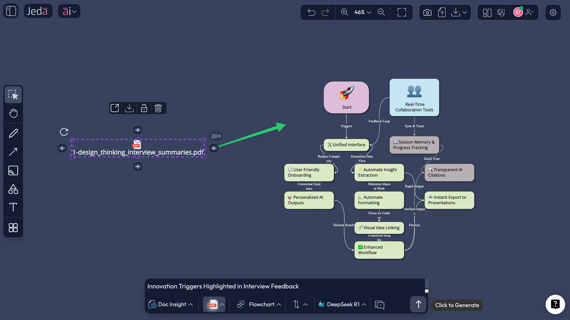 Before: 5-page PDF onboarding process. After: Visual flowchart with steps, decision points, and branches
