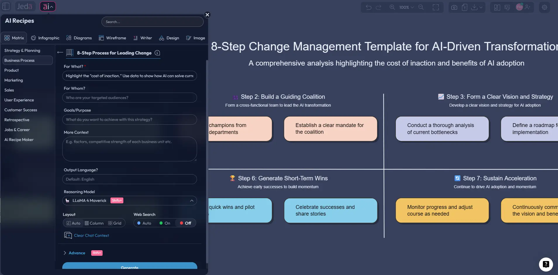 Jeda.ai recipe matrix for change management