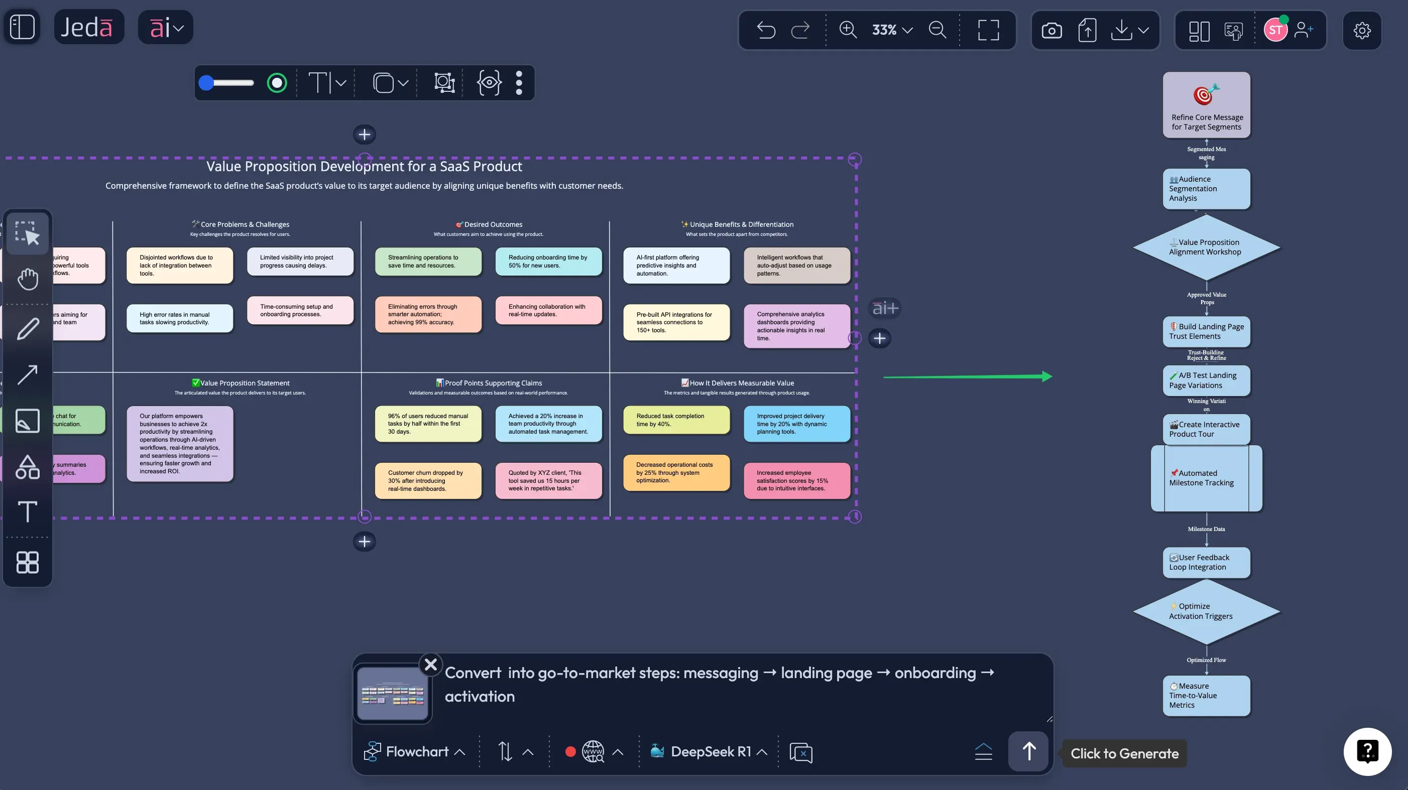 4-Near best practices..webp