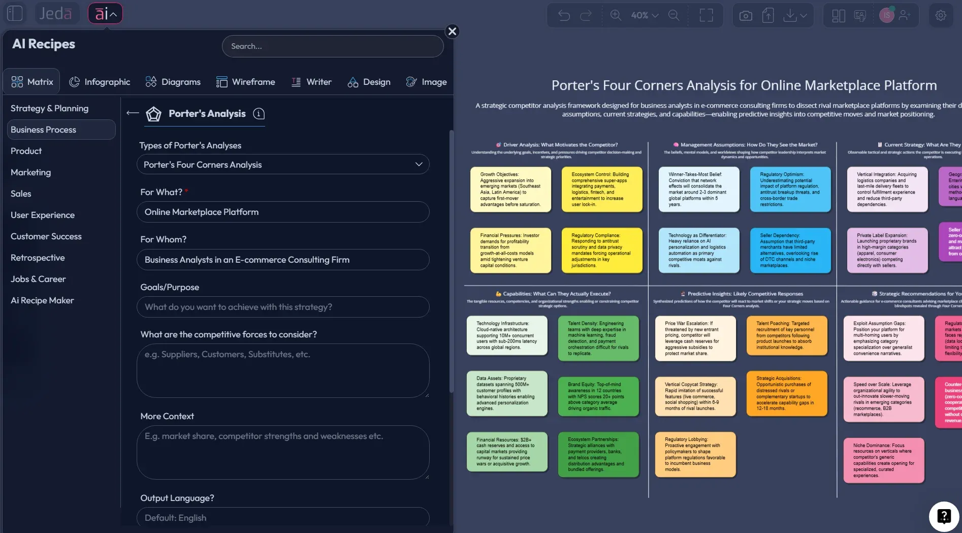 Recipe Matrix workflow for Porter's Four Corners Analysis