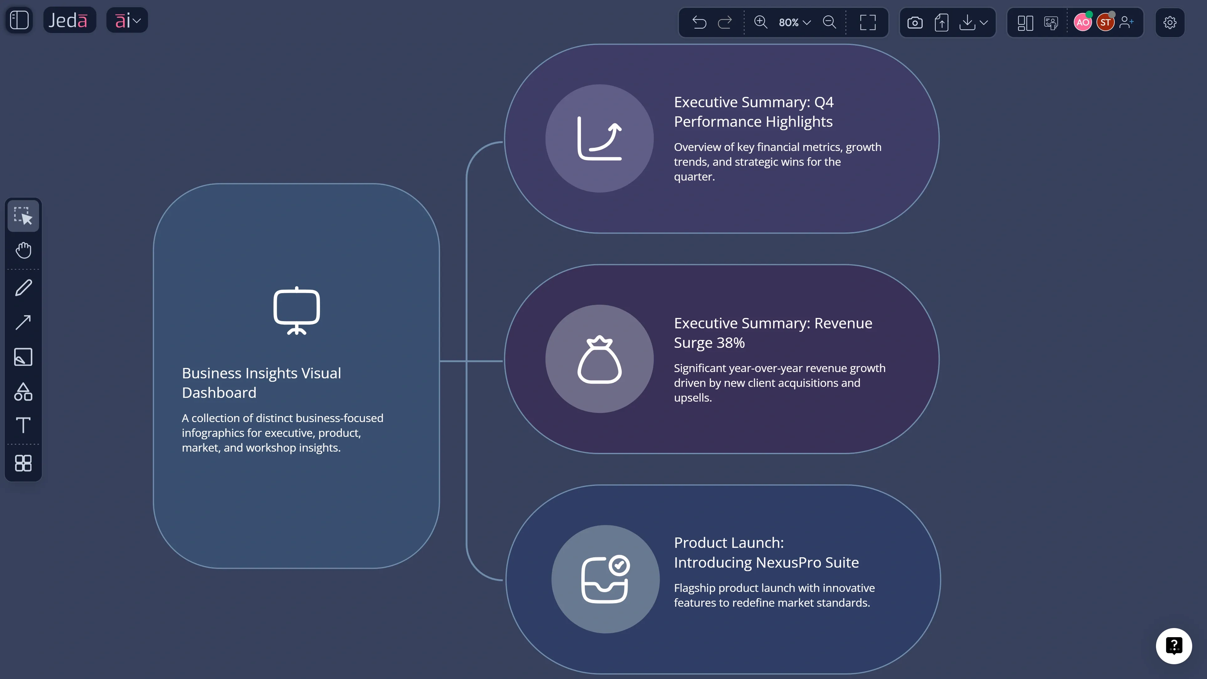 Business growth plan infographic summary