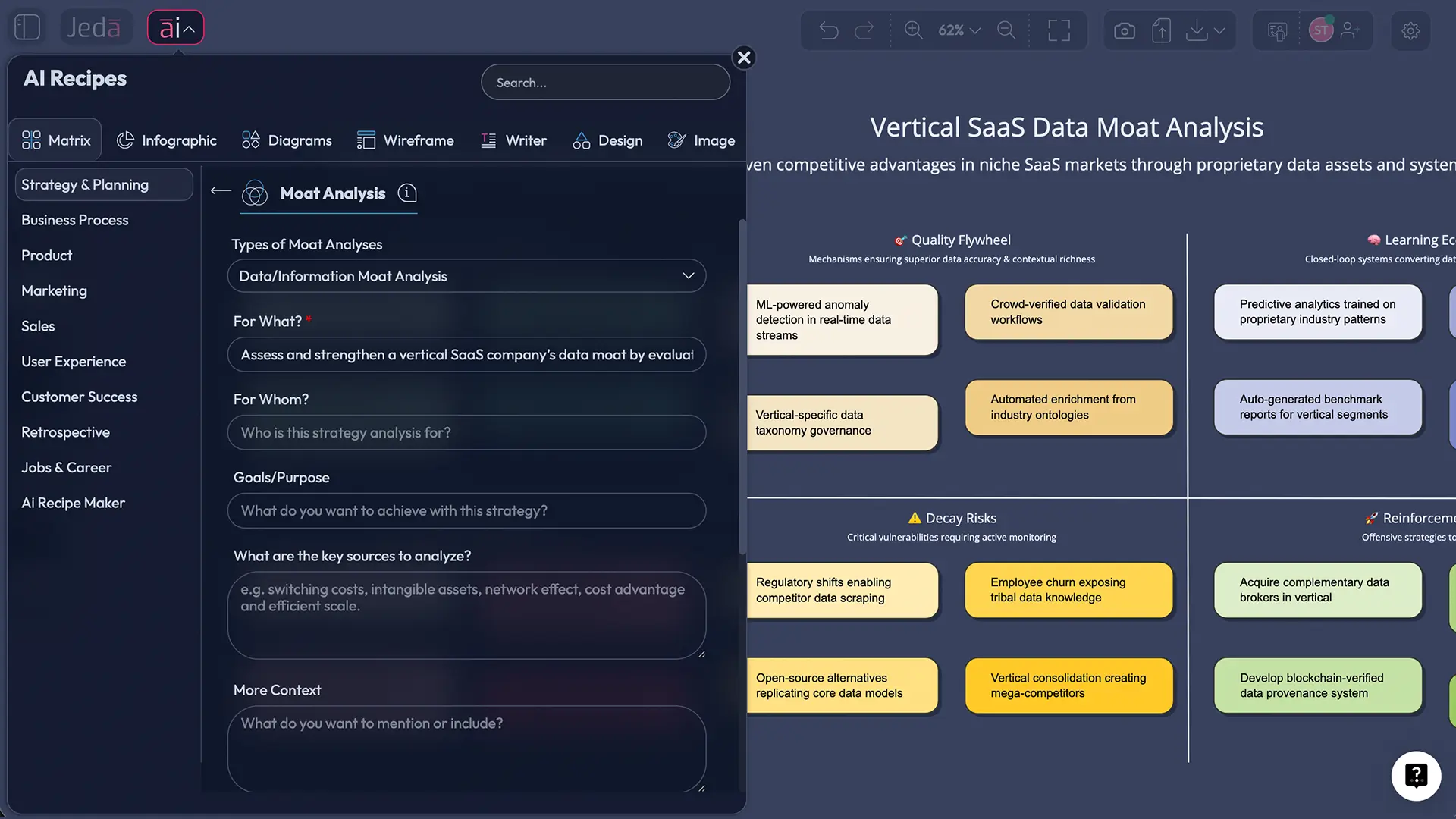 Data Moat Analysis with AI: How to Find the Advantage Competitors Cannot Copy