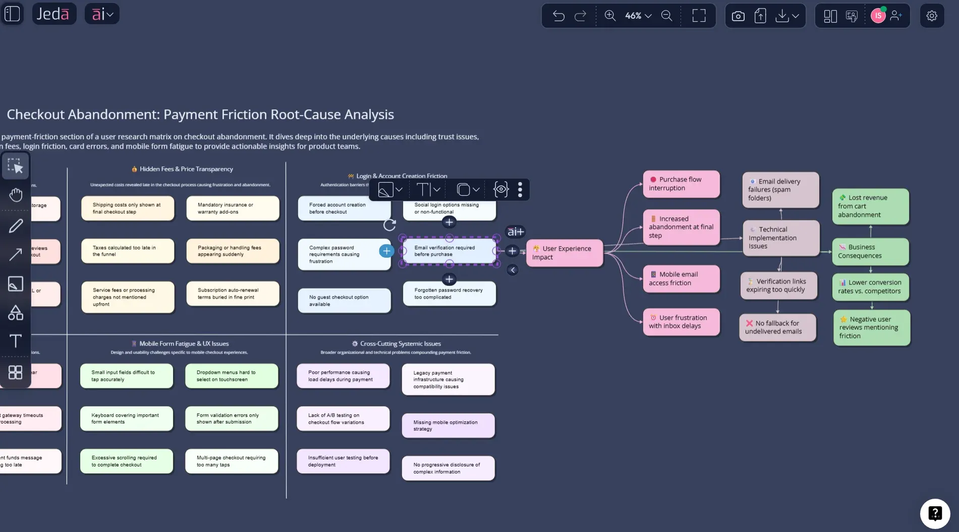 Prompt Bar setup for User Research with AI