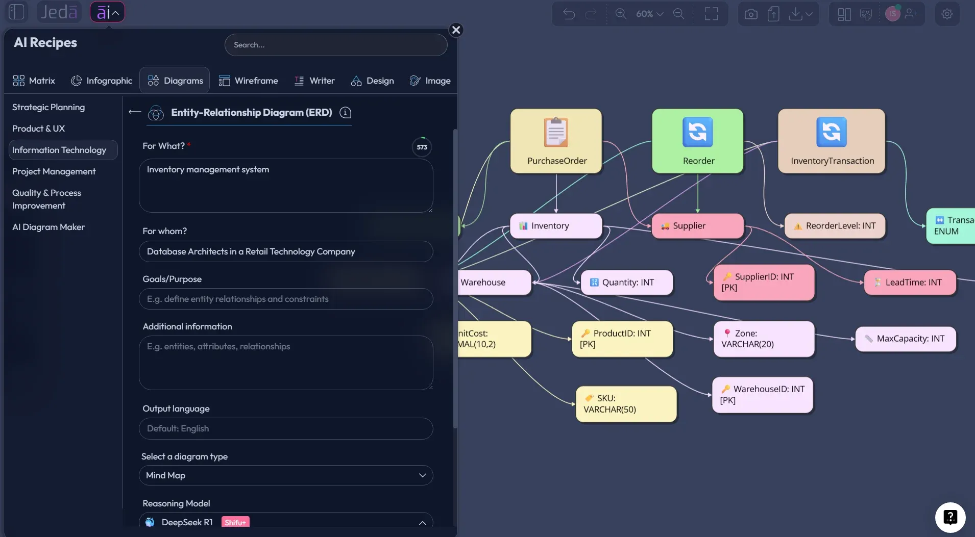 Jeda.ai ERD recipe fields and diagram options