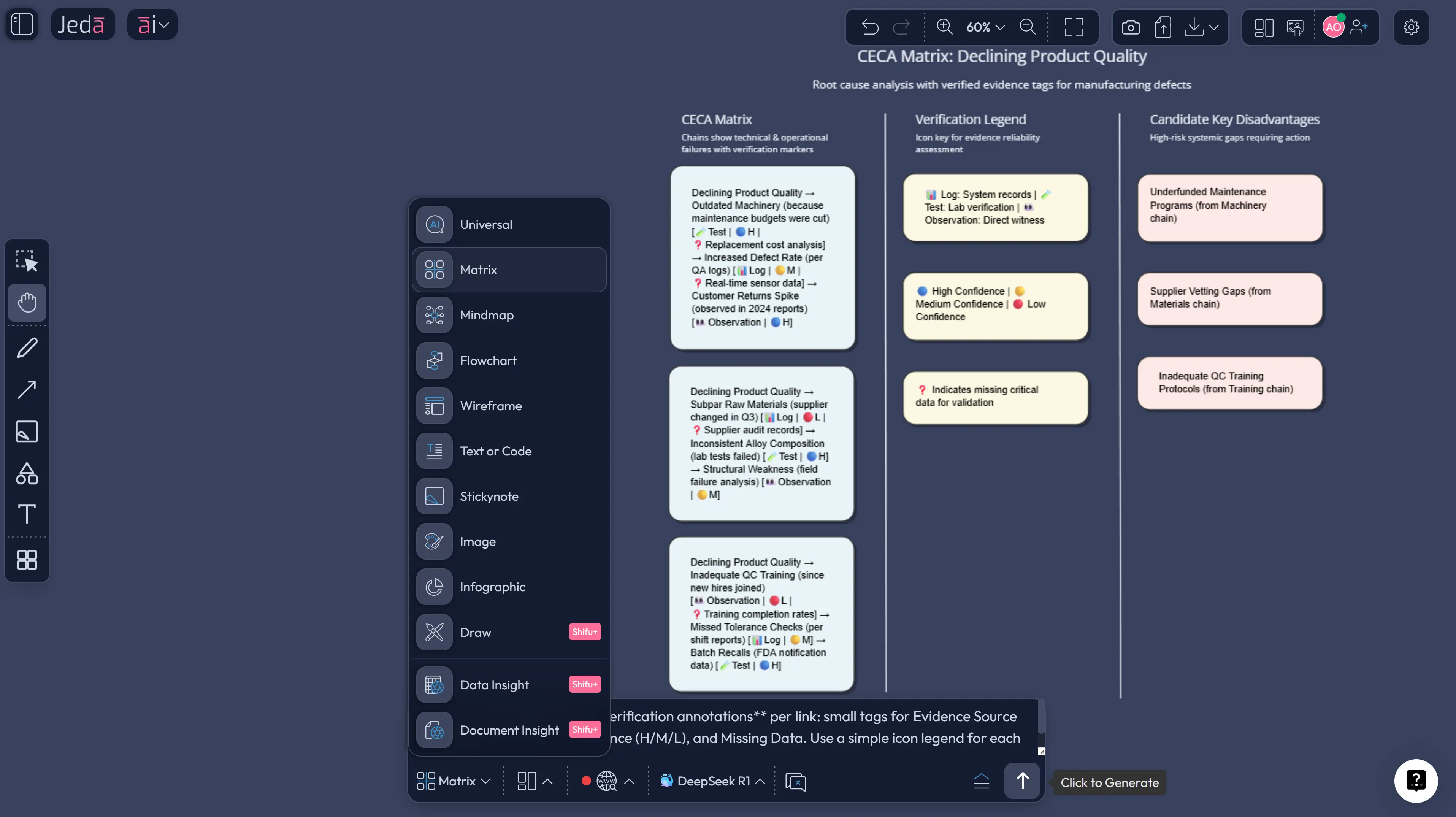Cause-effect chain diagram for TRIZ CECA generated with AI