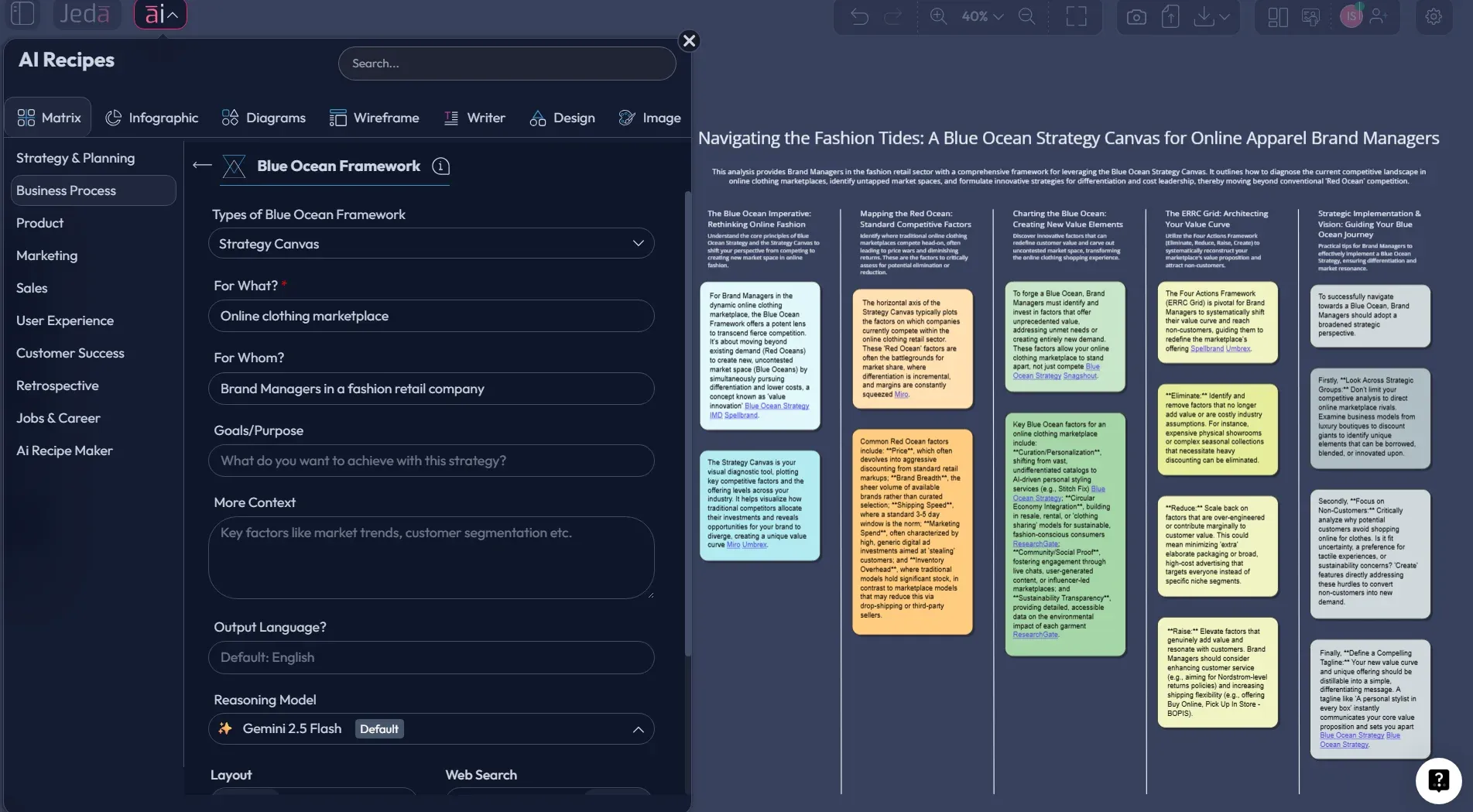 AI whiteboard strategy canvas comparison