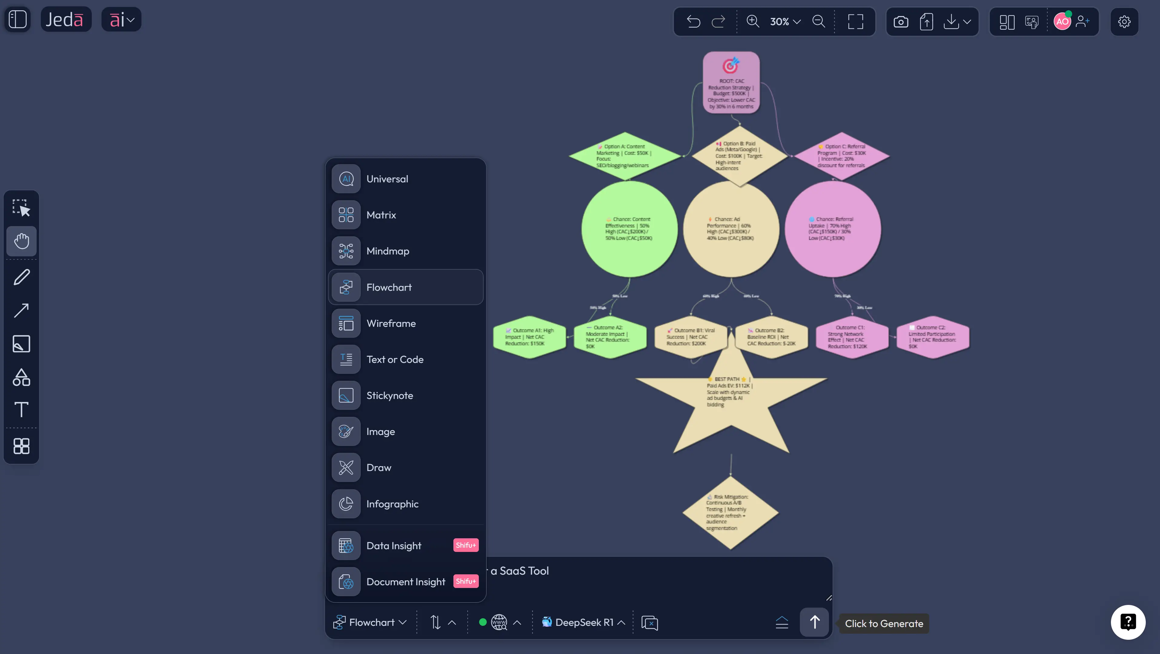 Decision Tree with AI prompt bar workflow