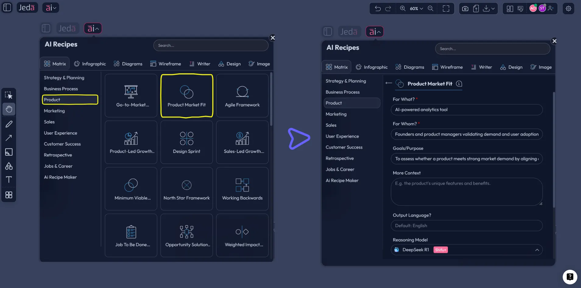 Product management frameworks recipe form in Jeda.ai