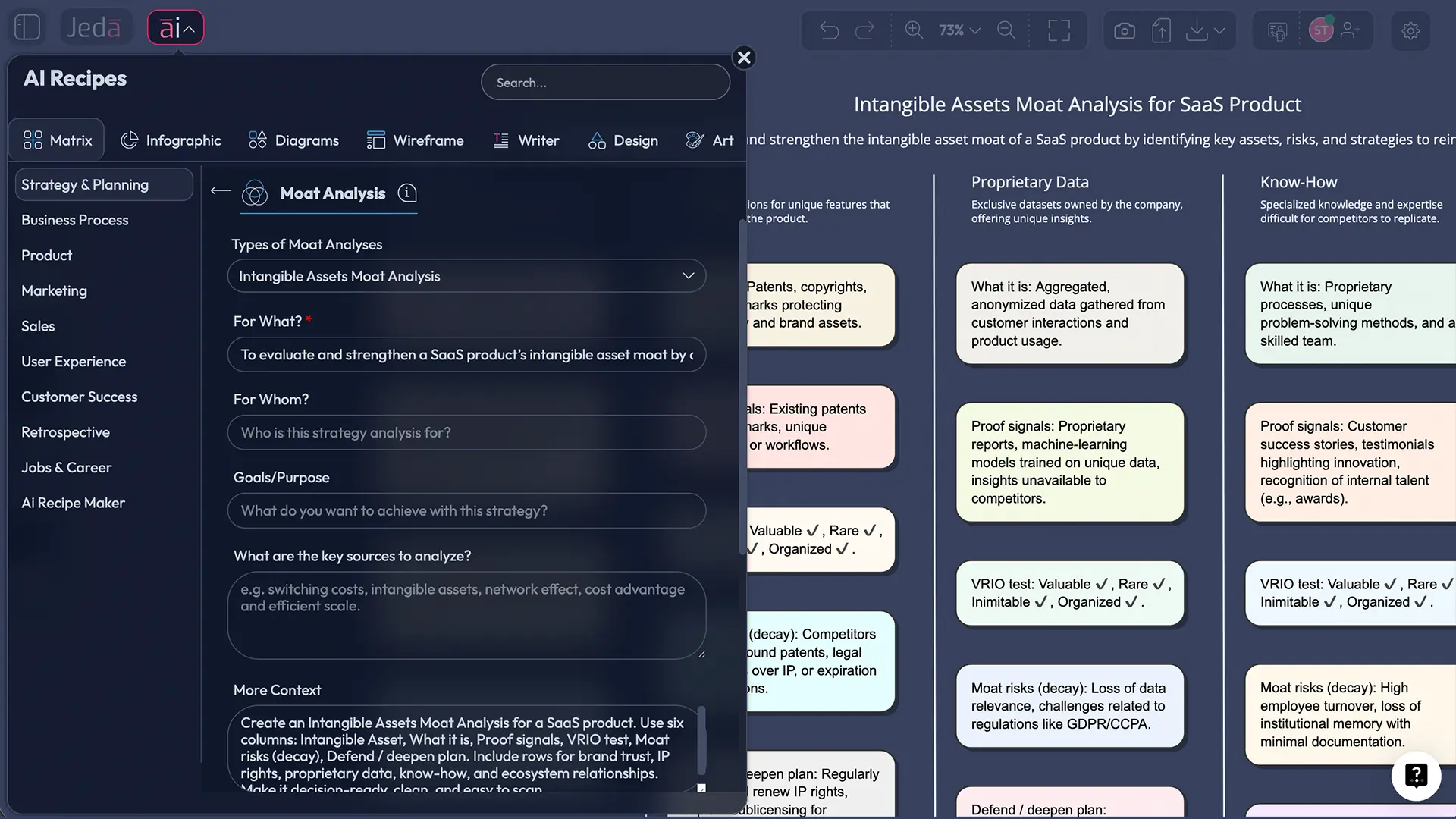 Intangible Assets Moat Analysis with AI