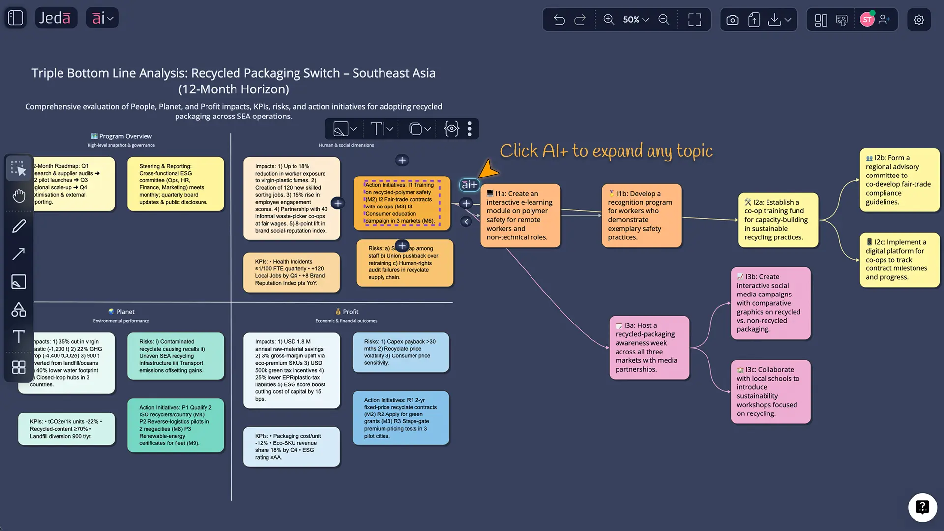Jeda.ai Prompt Bar with Matrix command