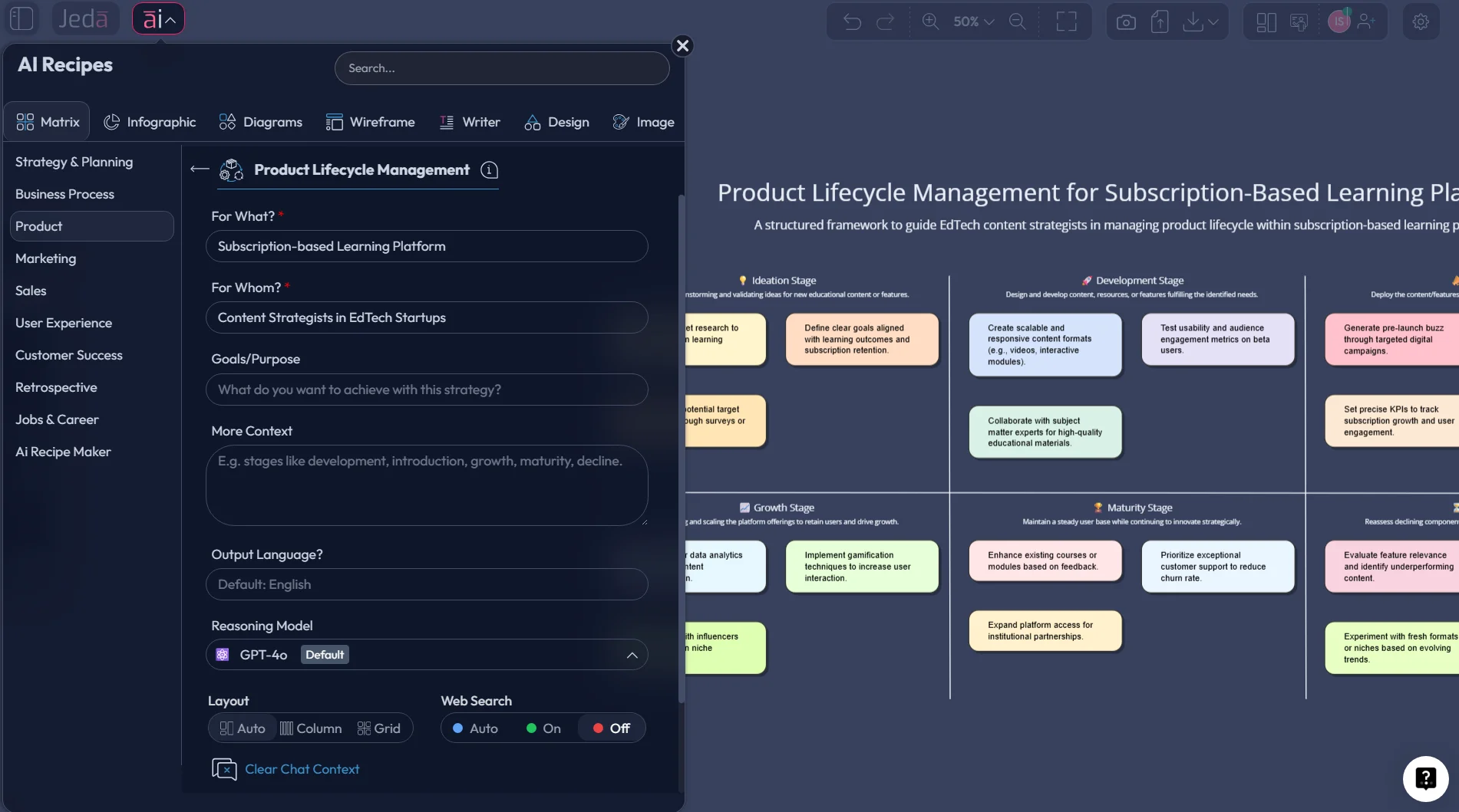 Product Lifecycle Management with AI: Plan Smarter Products from Concept to End-of-Life