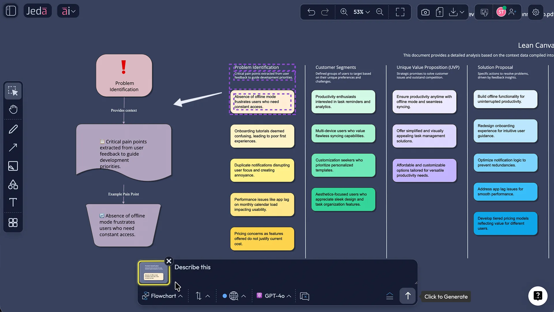 How to convert a lean canvas template in Jeda.ai