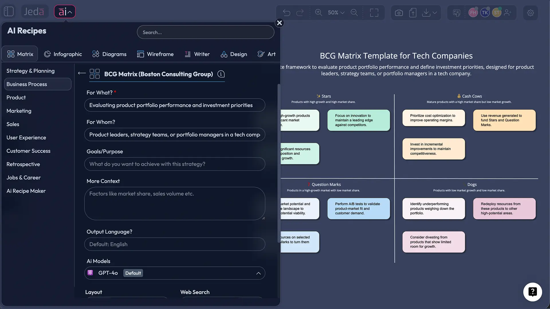 BCG Matrix with AI 