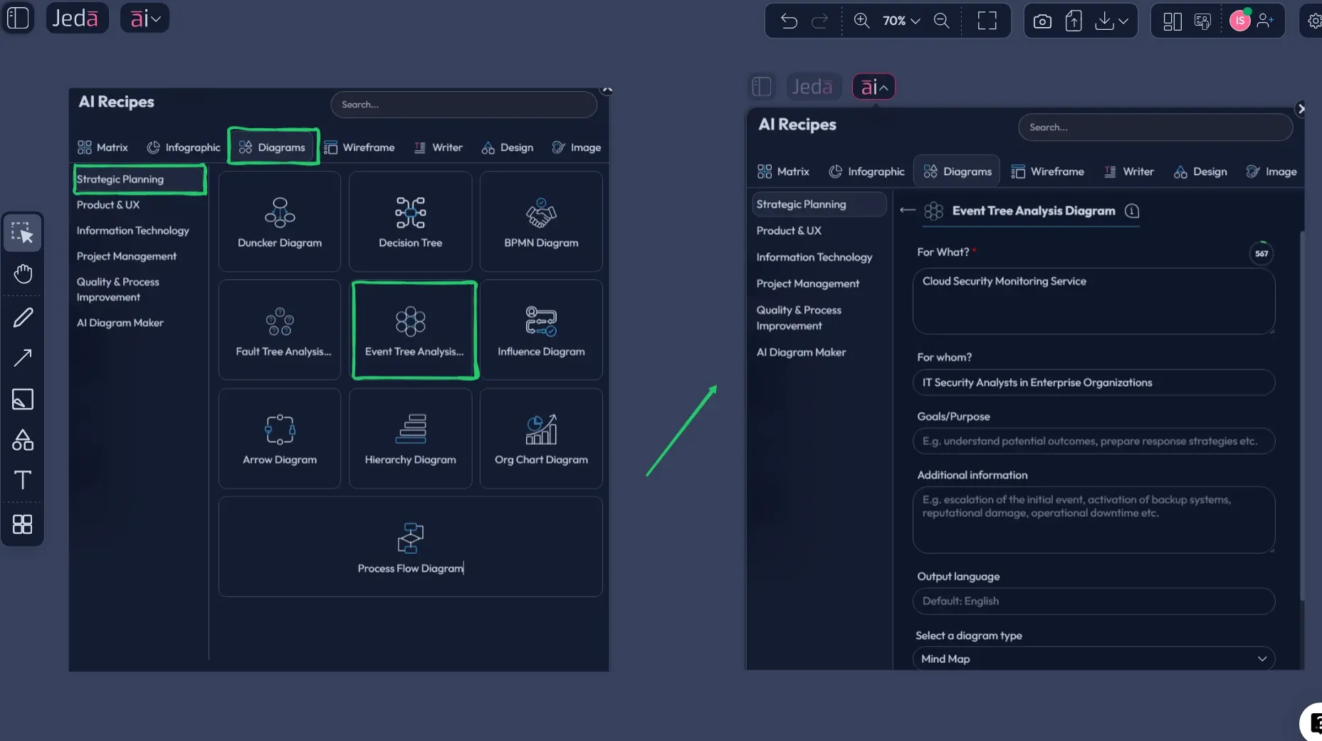 Event Tree Analysis with AI recipe workflow