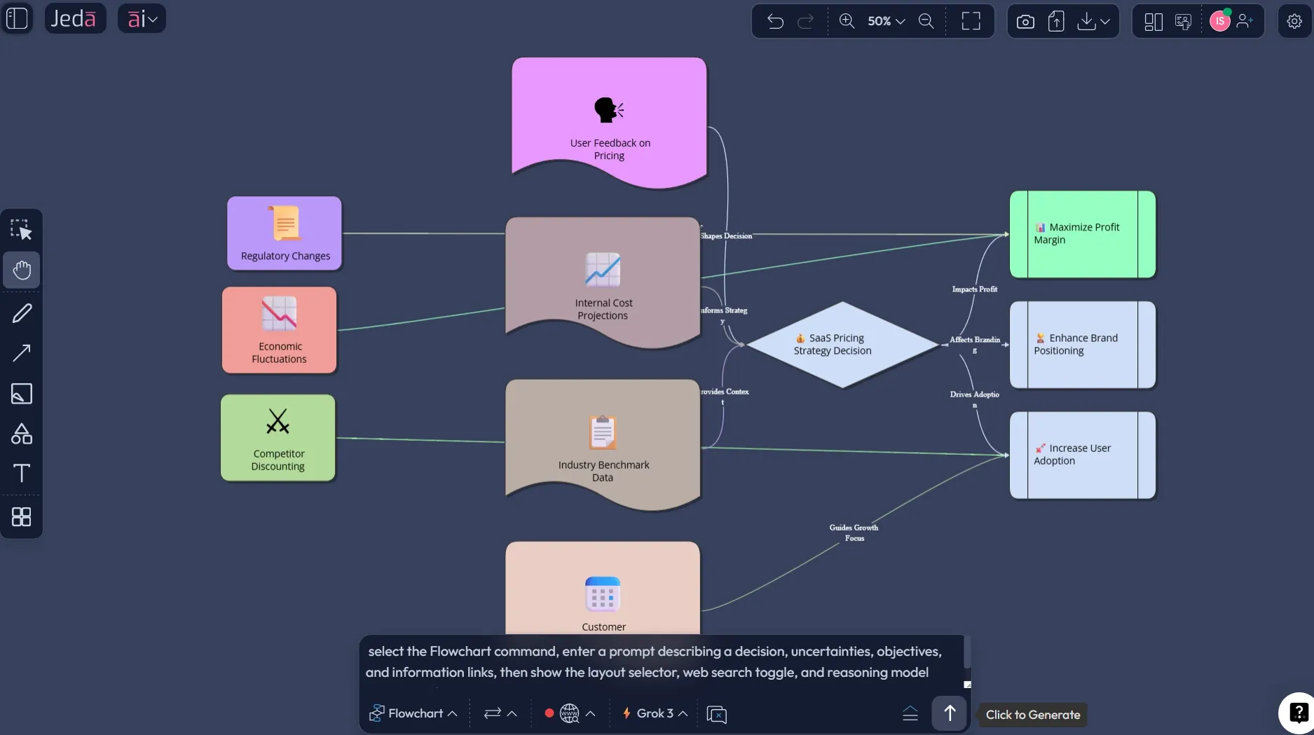 Influence Diagram with AI prompt bar setup