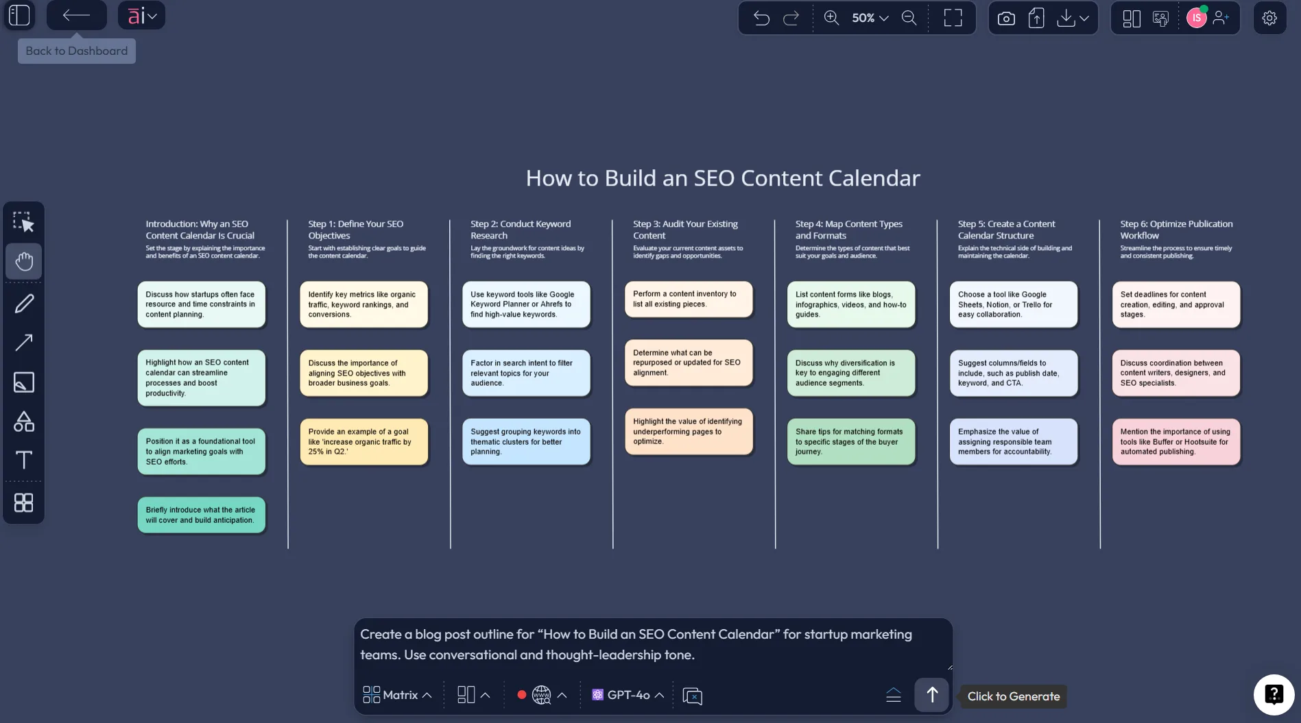 Jeda.ai prompt bar for blog post outline with AI