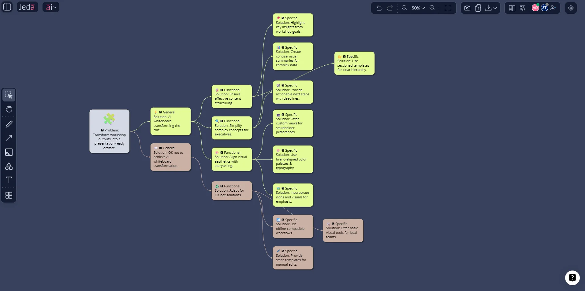 Jeda.ai AI Menu recipe setup for presentation visuals