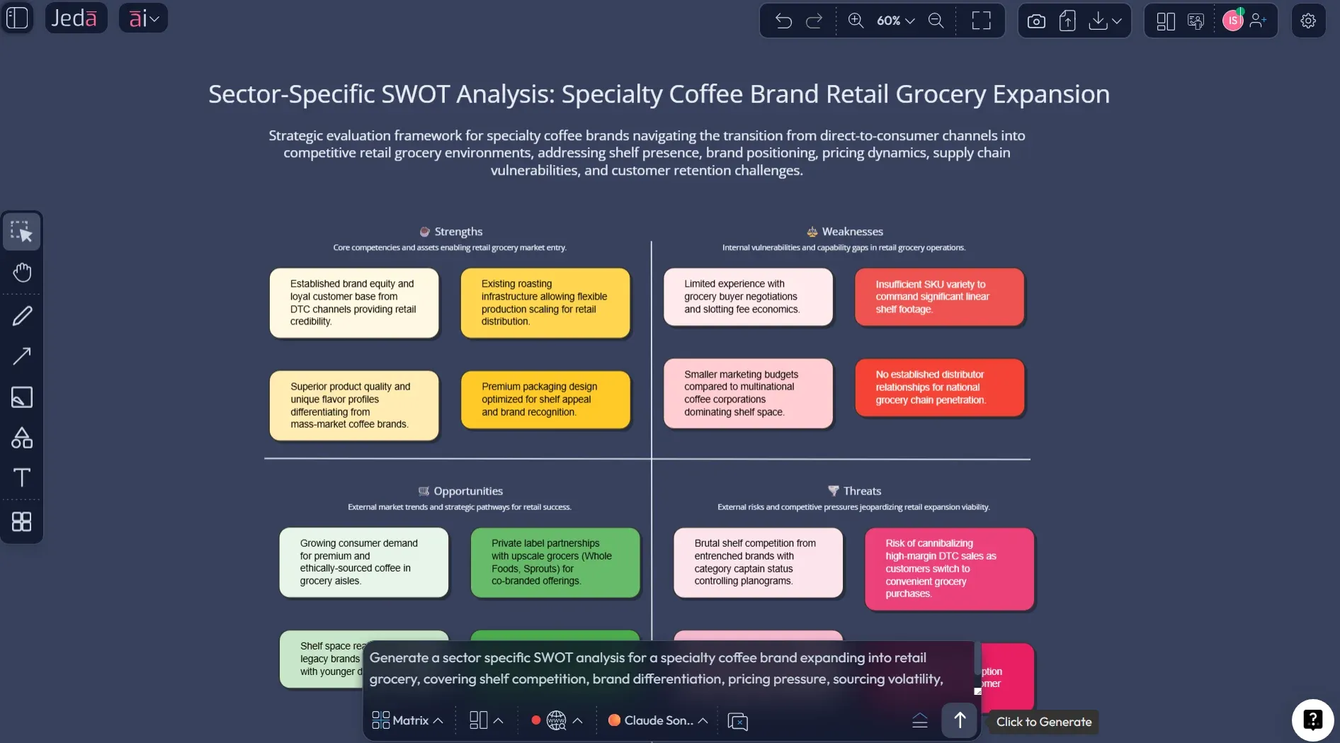 Sector Specific SWOT Analysis with AI example energy storage
