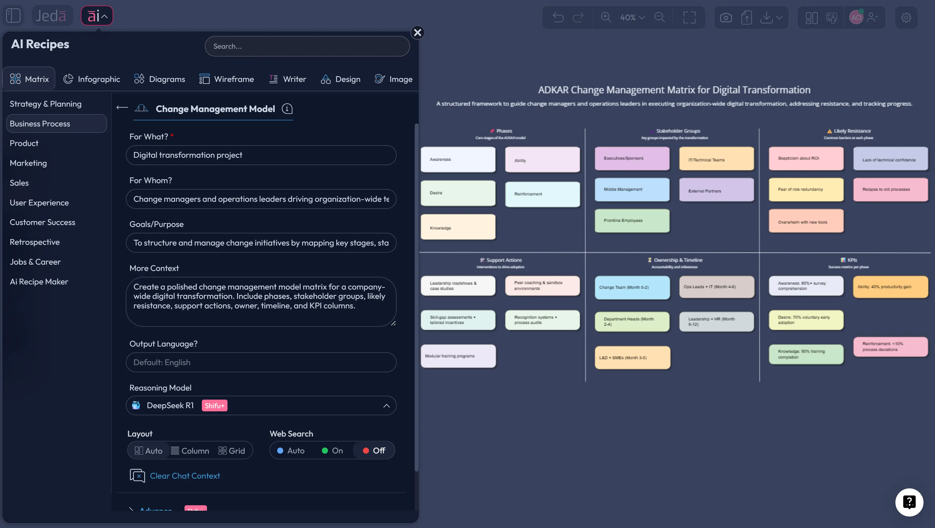 Change Management Model with AI: Build a Clear, Adaptable Change System Faster