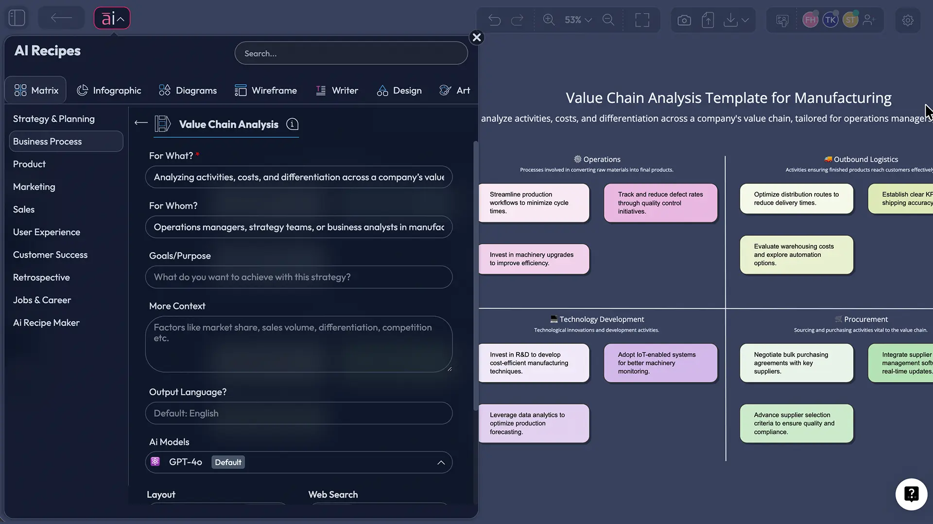 Value Chain Analysis Template with AI