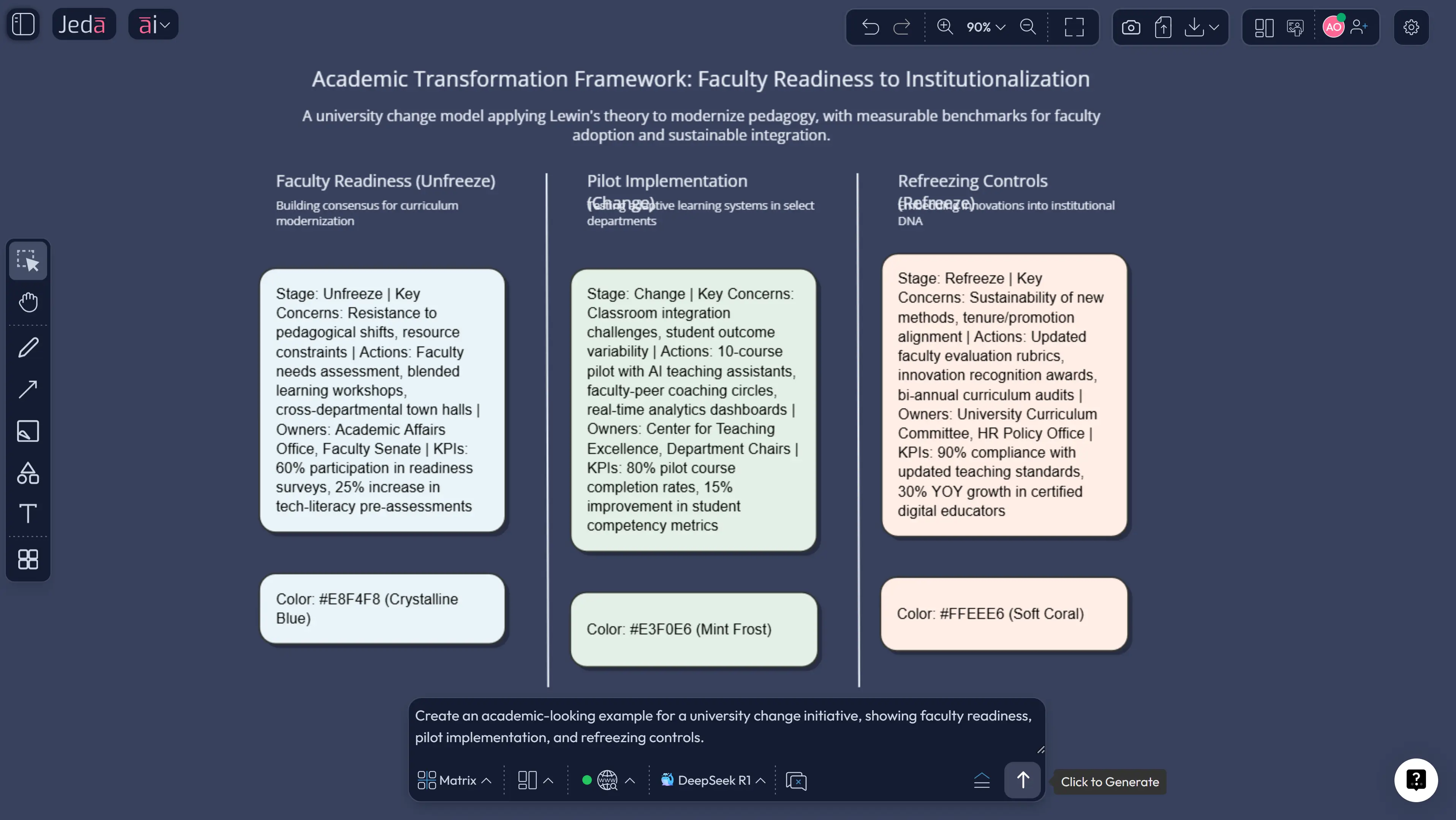 Lewin change model example in AI Workspace