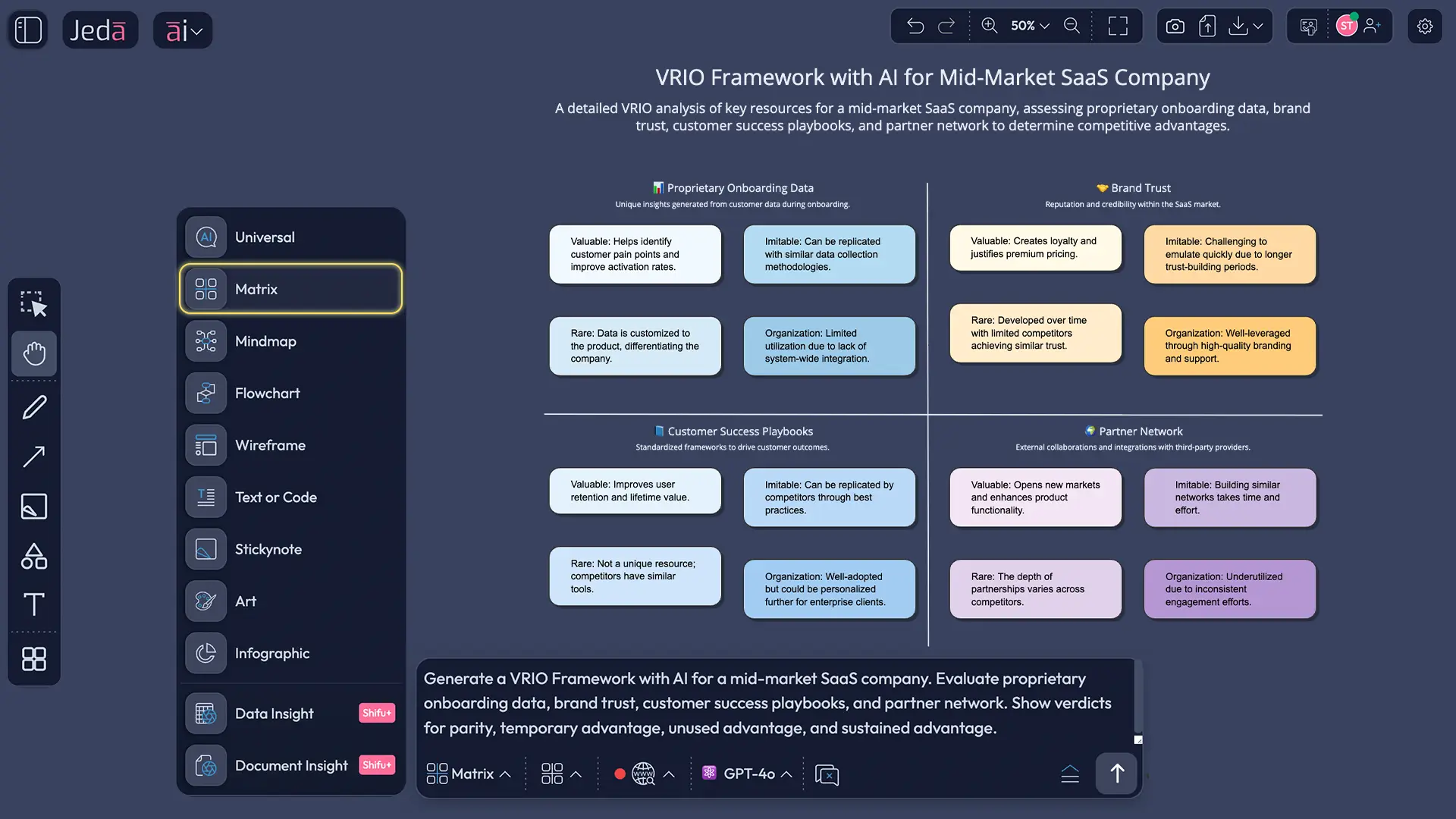 Prompt Bar for VRIO Framework with AI