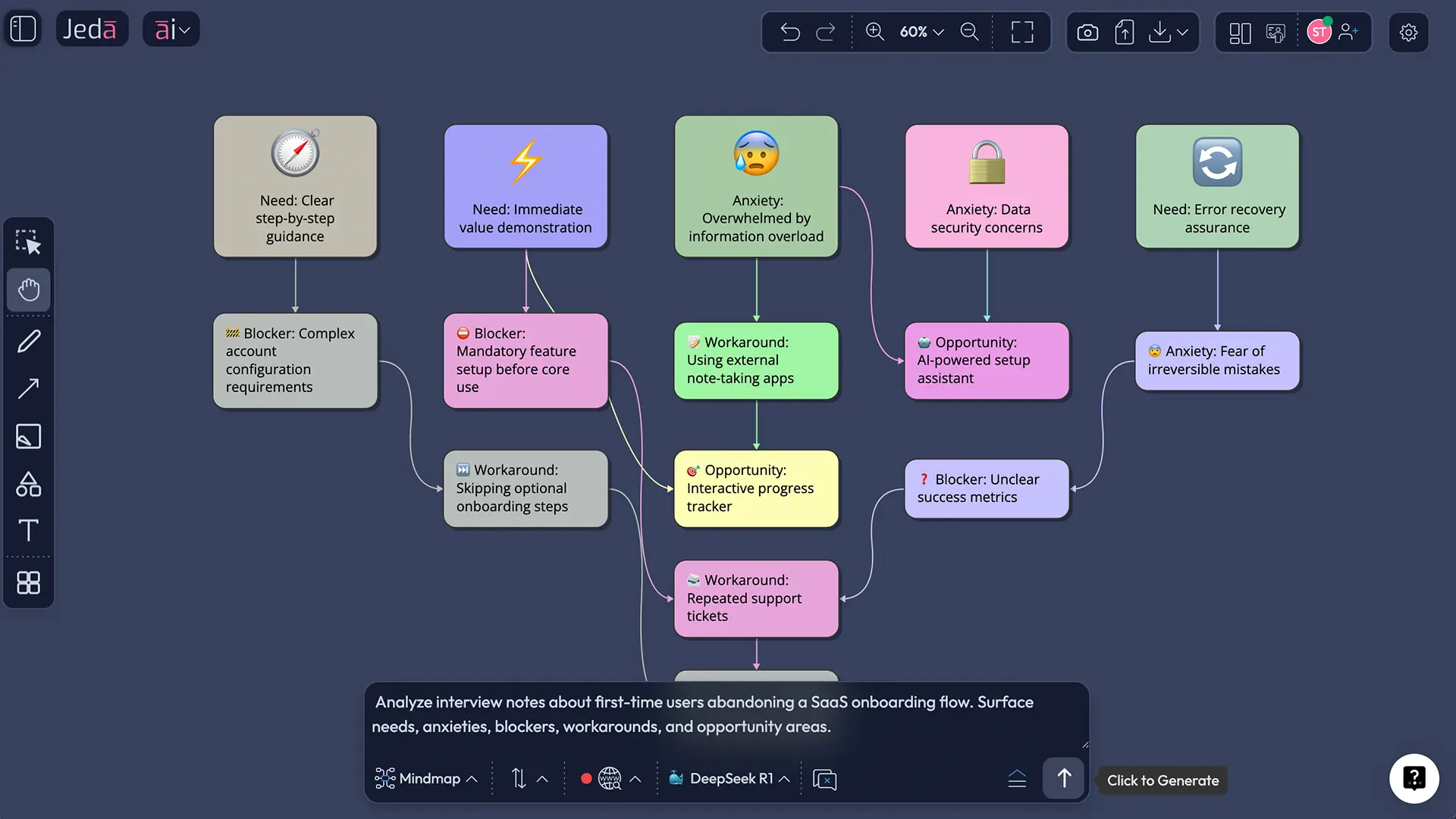 Prompt Bar for Design Thinking with AI