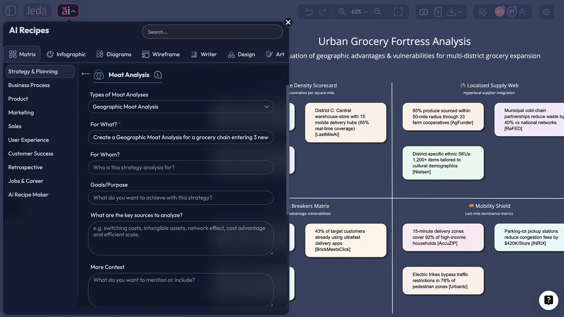 Geography Moat Analysis with AI: Turn Location Into a Defensible Advantage 