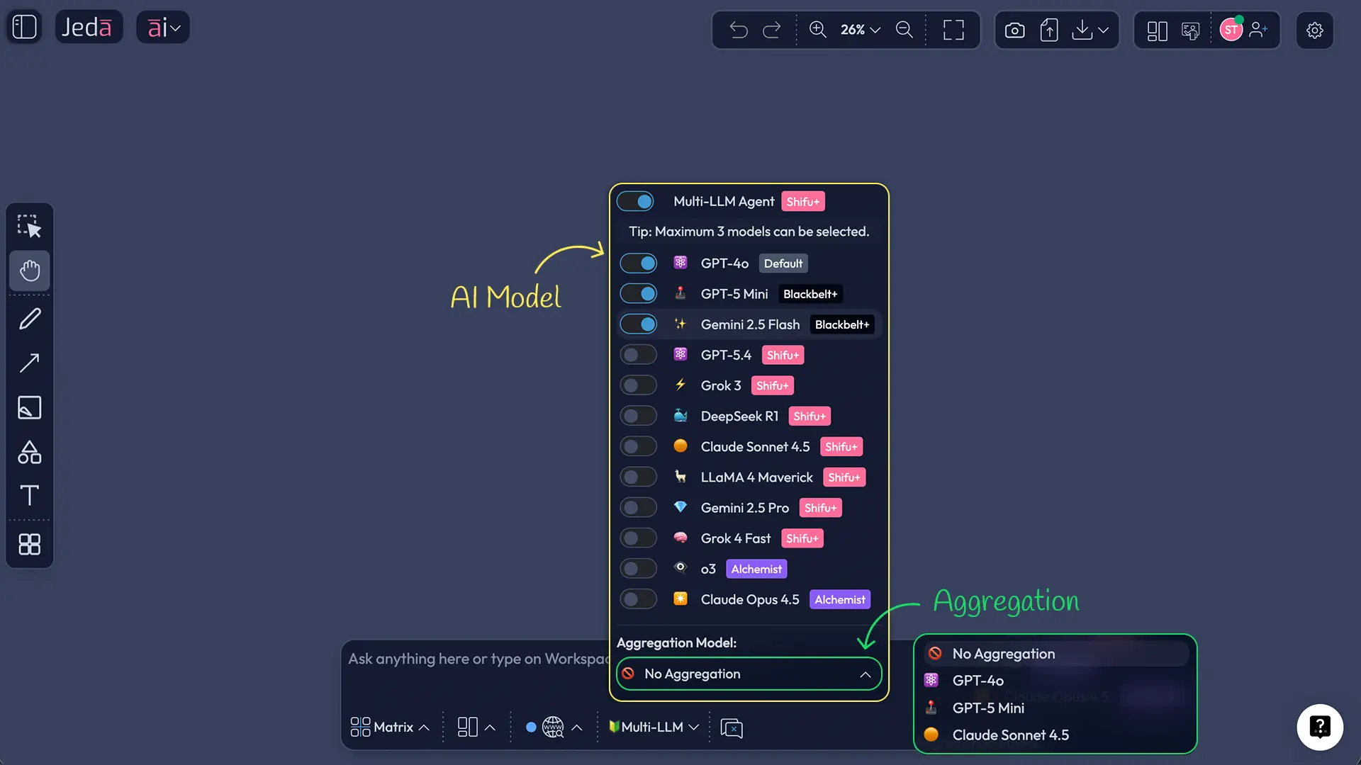 Multi-LLM Agent feature showing four AI models generating responses for comparison on Jeda.ai canvas