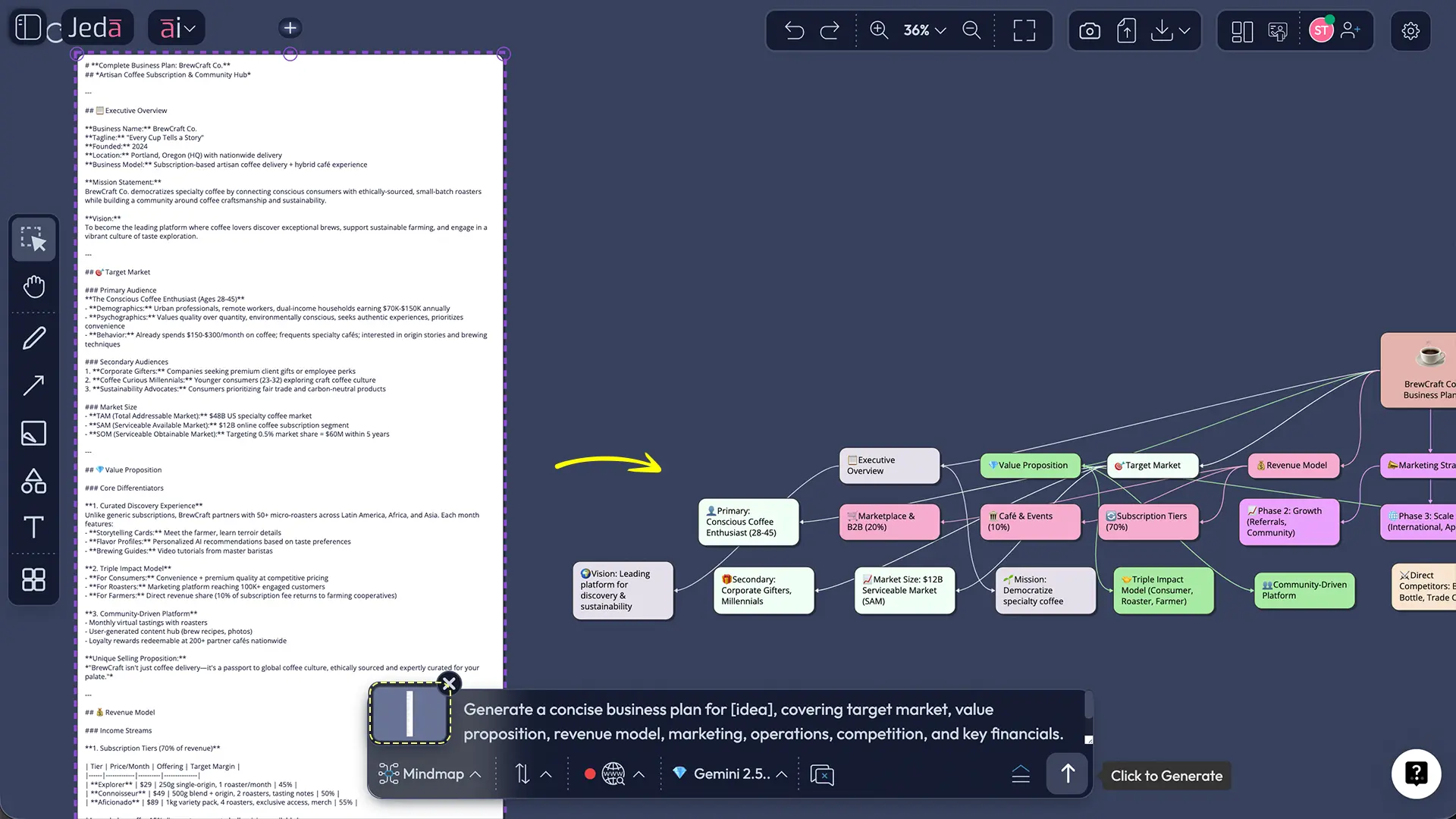 AI Whiteboard review of one-page business plan in Jeda.ai