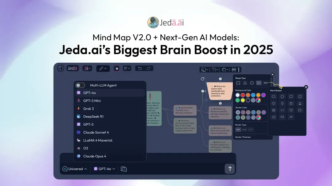 mind-map-v2-next-gen-ai-models-jeda-ai.webp