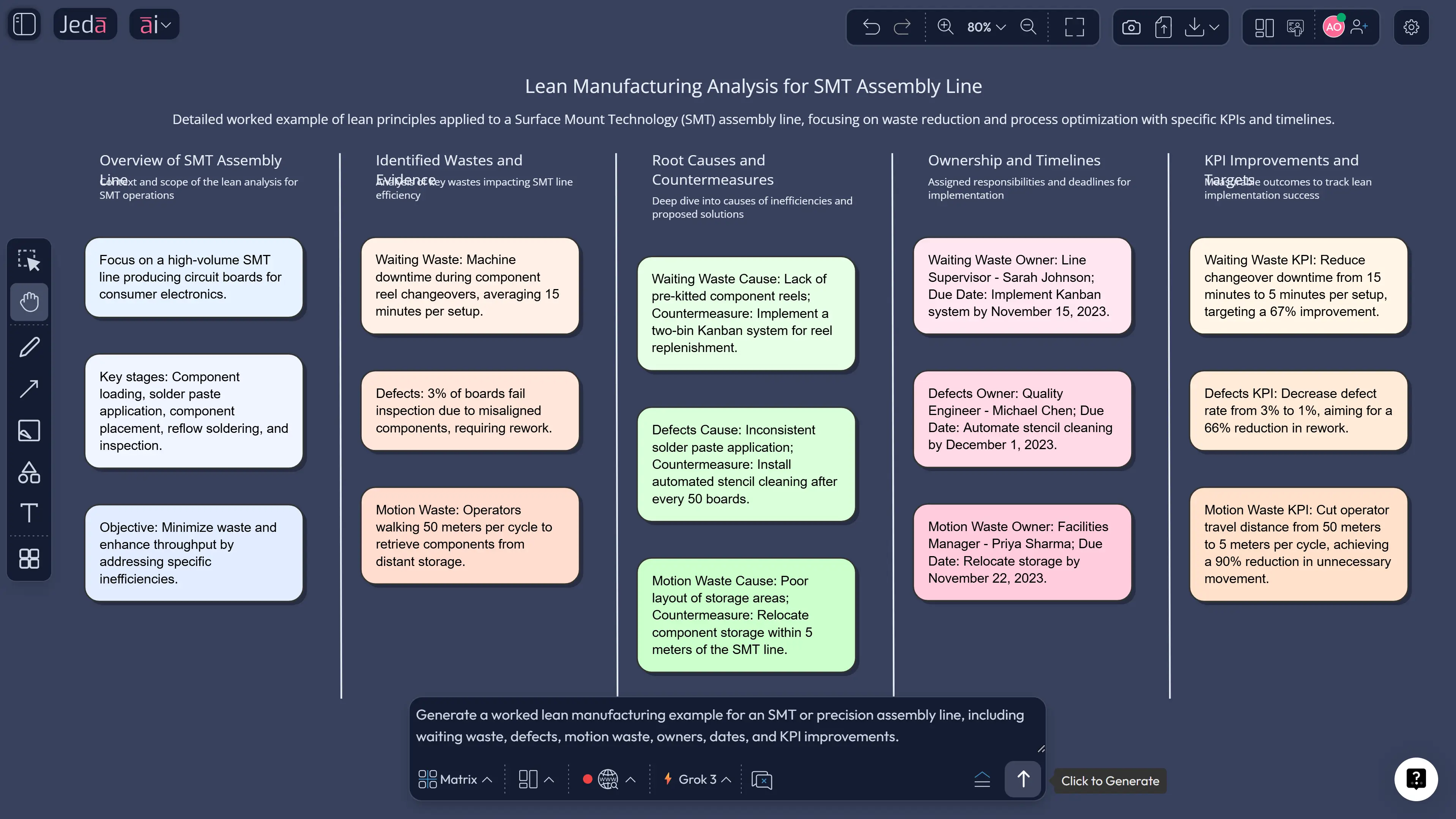 Lean manufacturing template prompt bar screenshot
