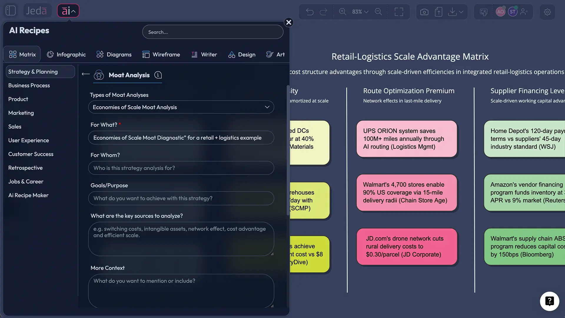 Economies of Scale Moat Analysis | AI Workspace | Jeda.ai