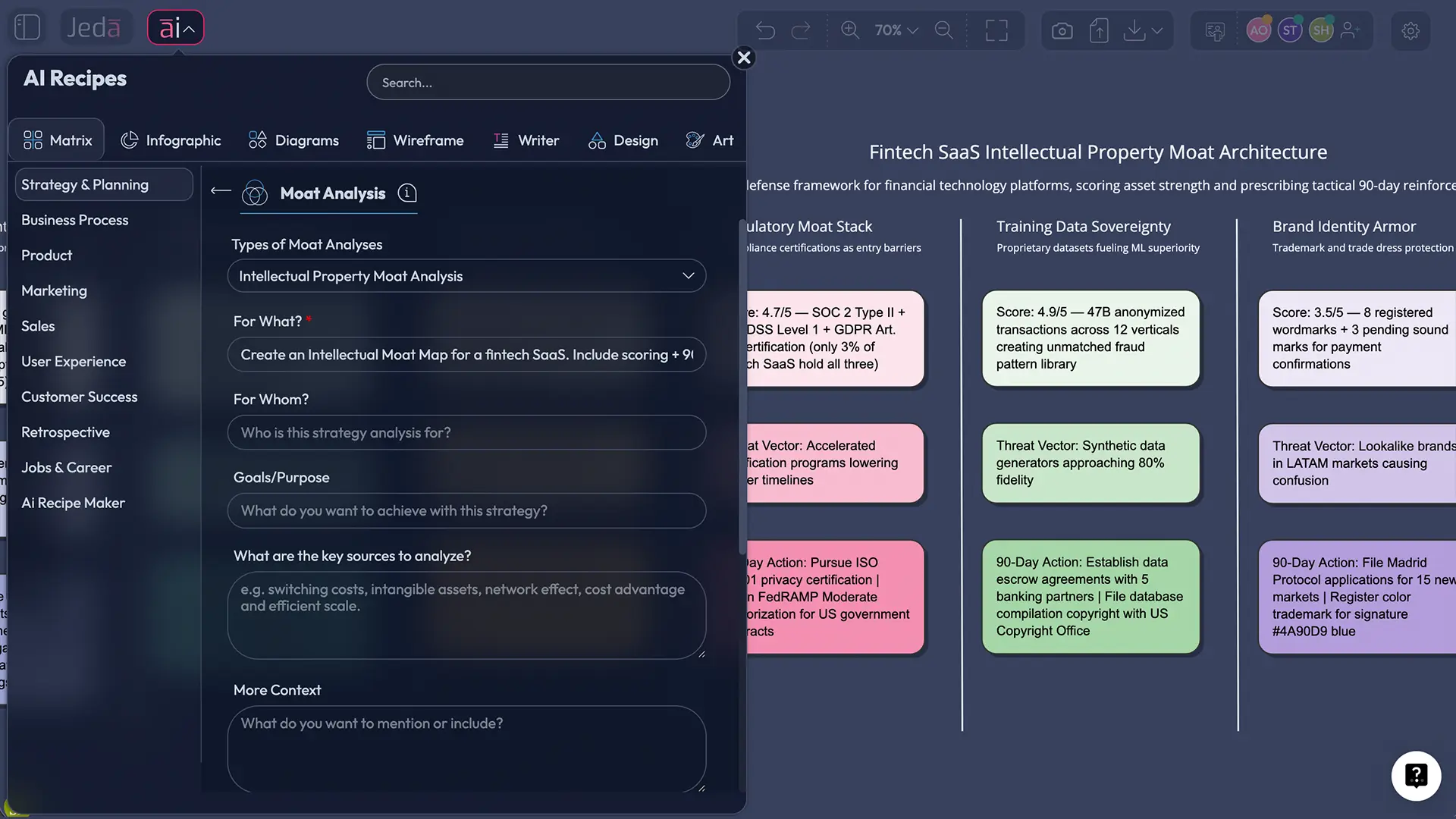 Intellectual Moat Analysis with AI