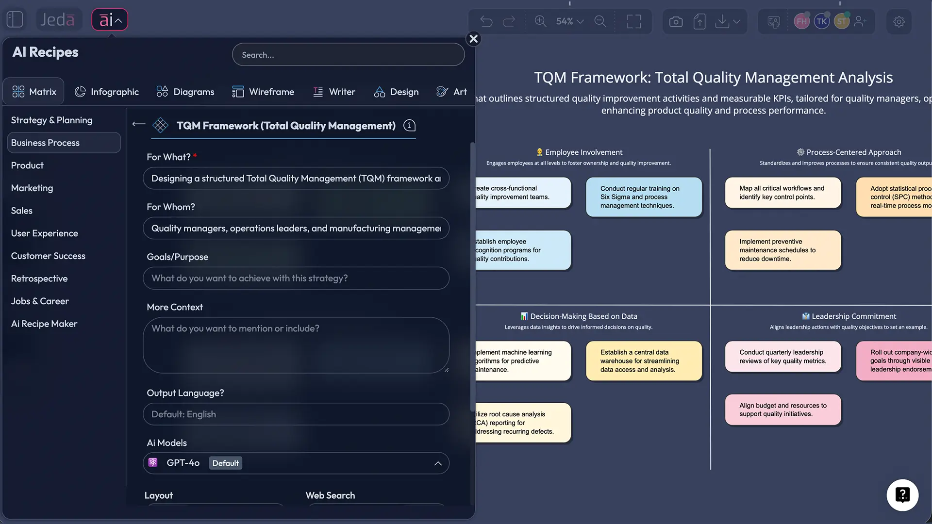 TQM Framework with AI - Jeda.ai