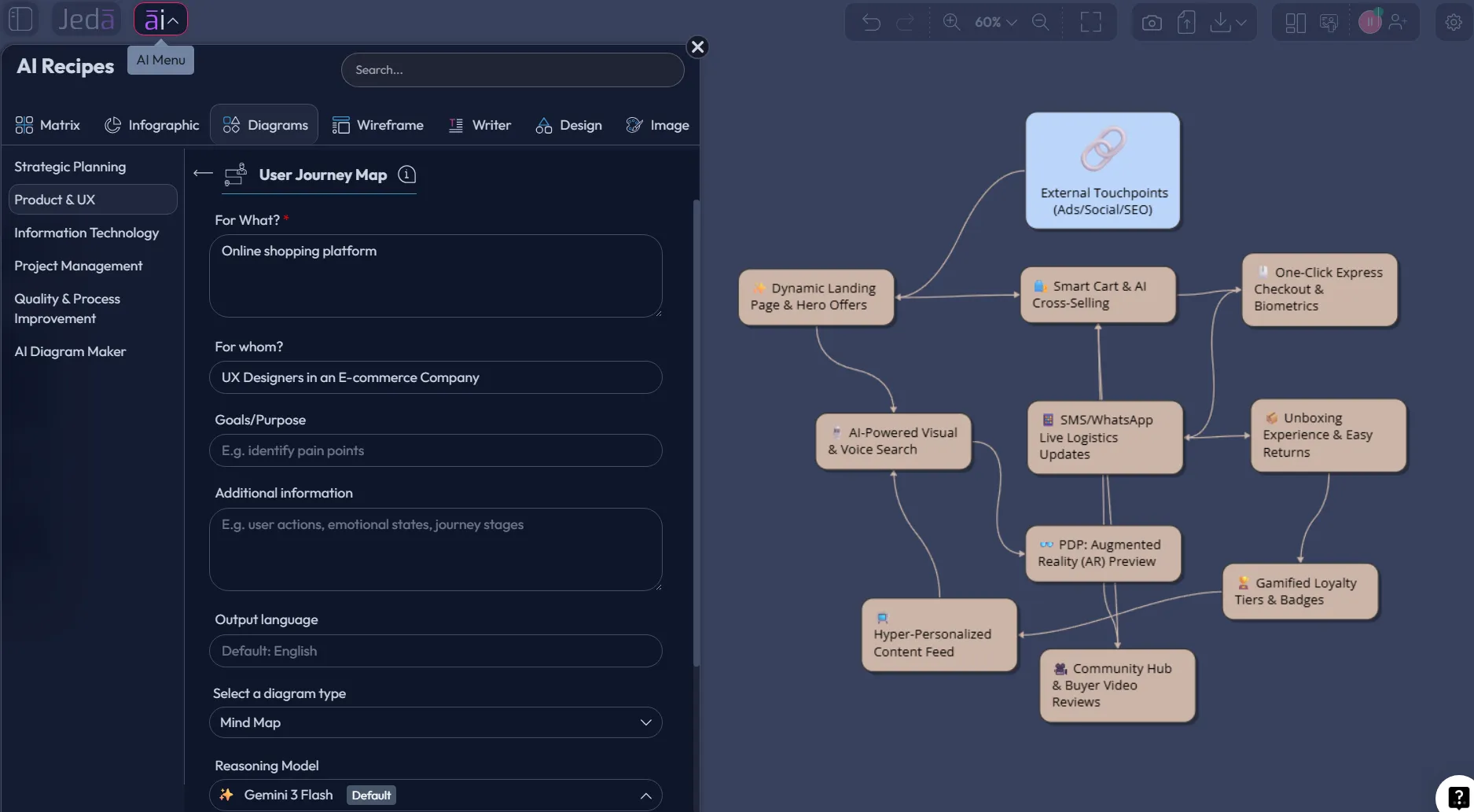 User Journey Map with AI recipe setup