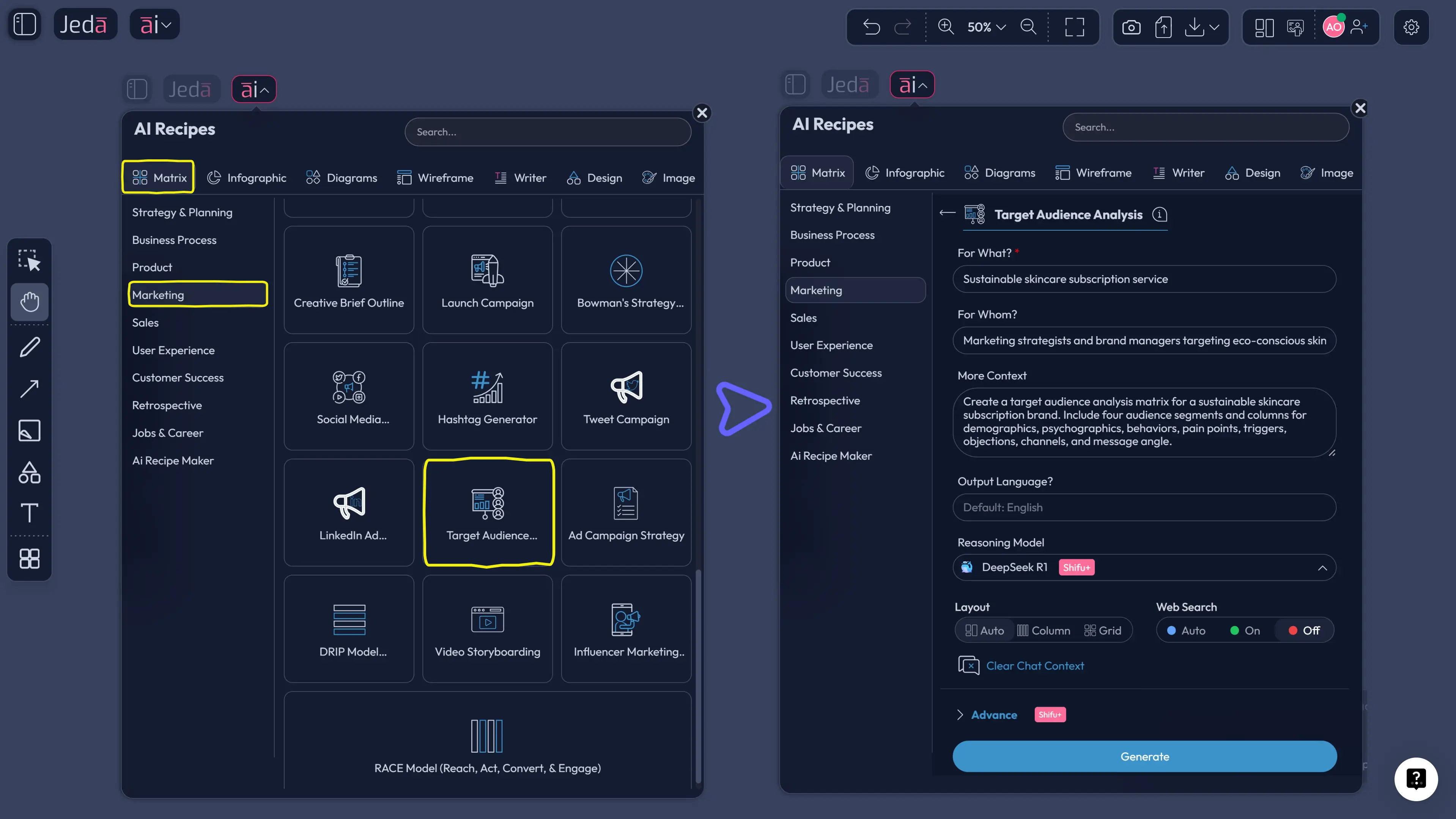 Recipe Matrix for target audience analysis