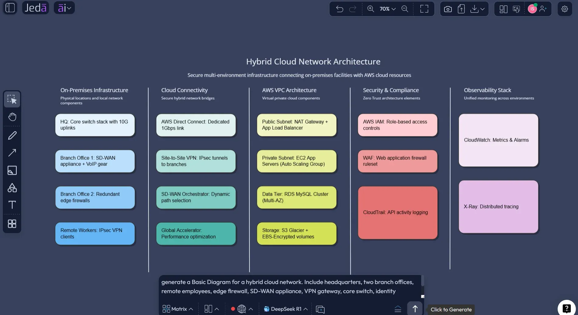 Network Diagram with AI Prompt Bar setup