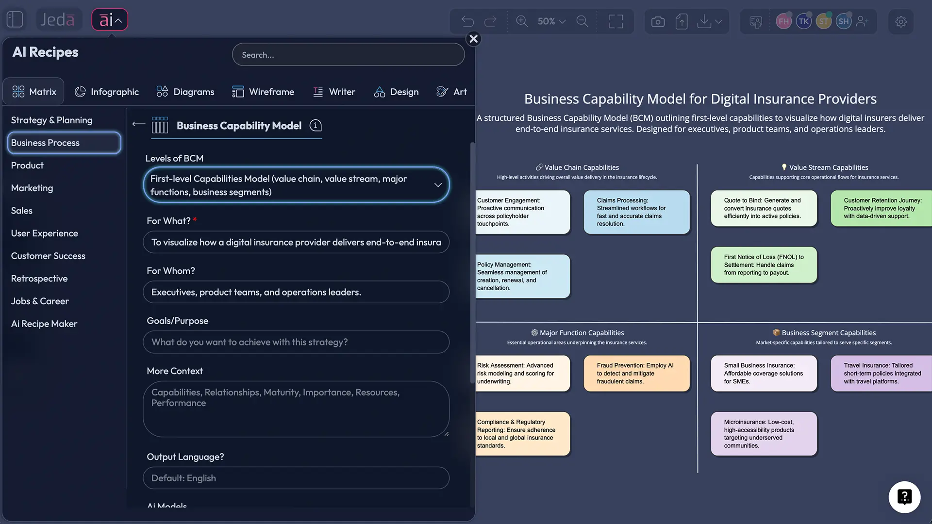Recipe Matrix business capability model steps