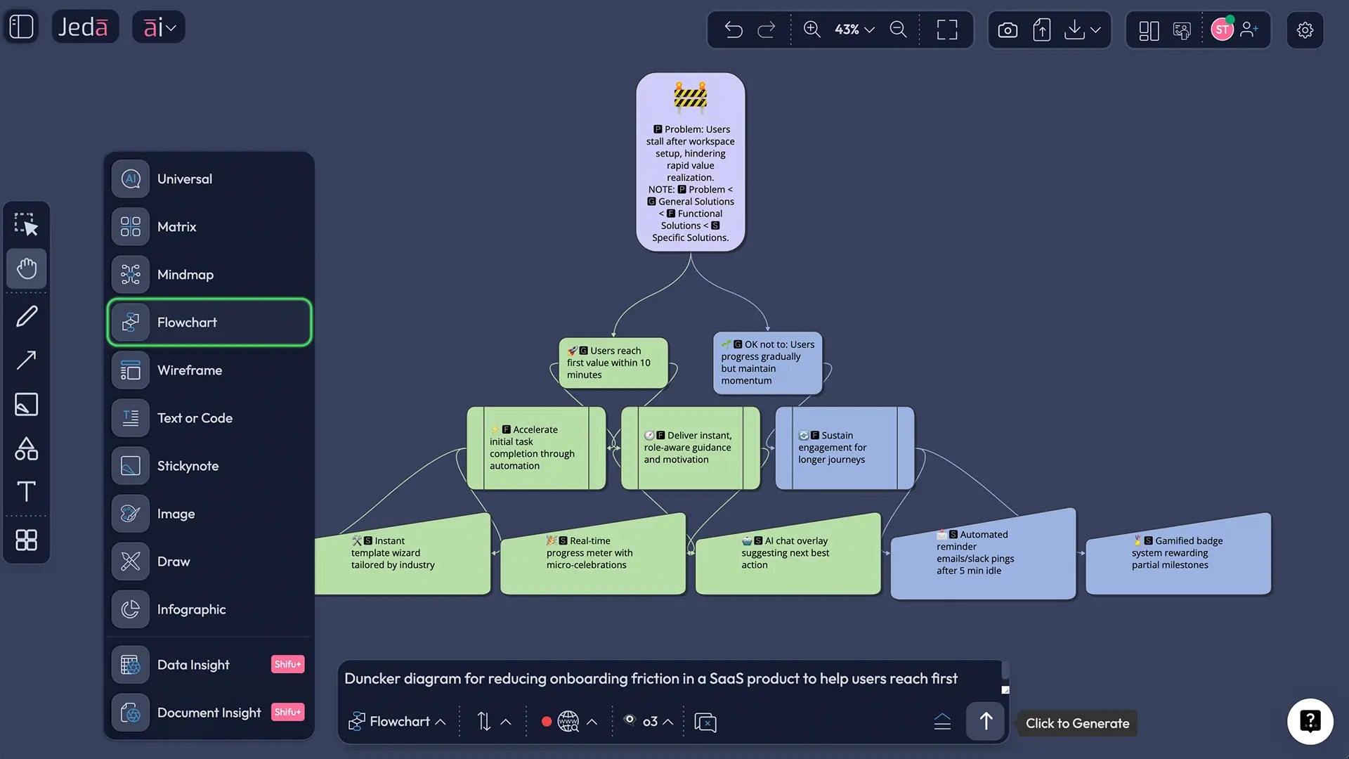 Prompt Bar for Duncker Diagram with AI