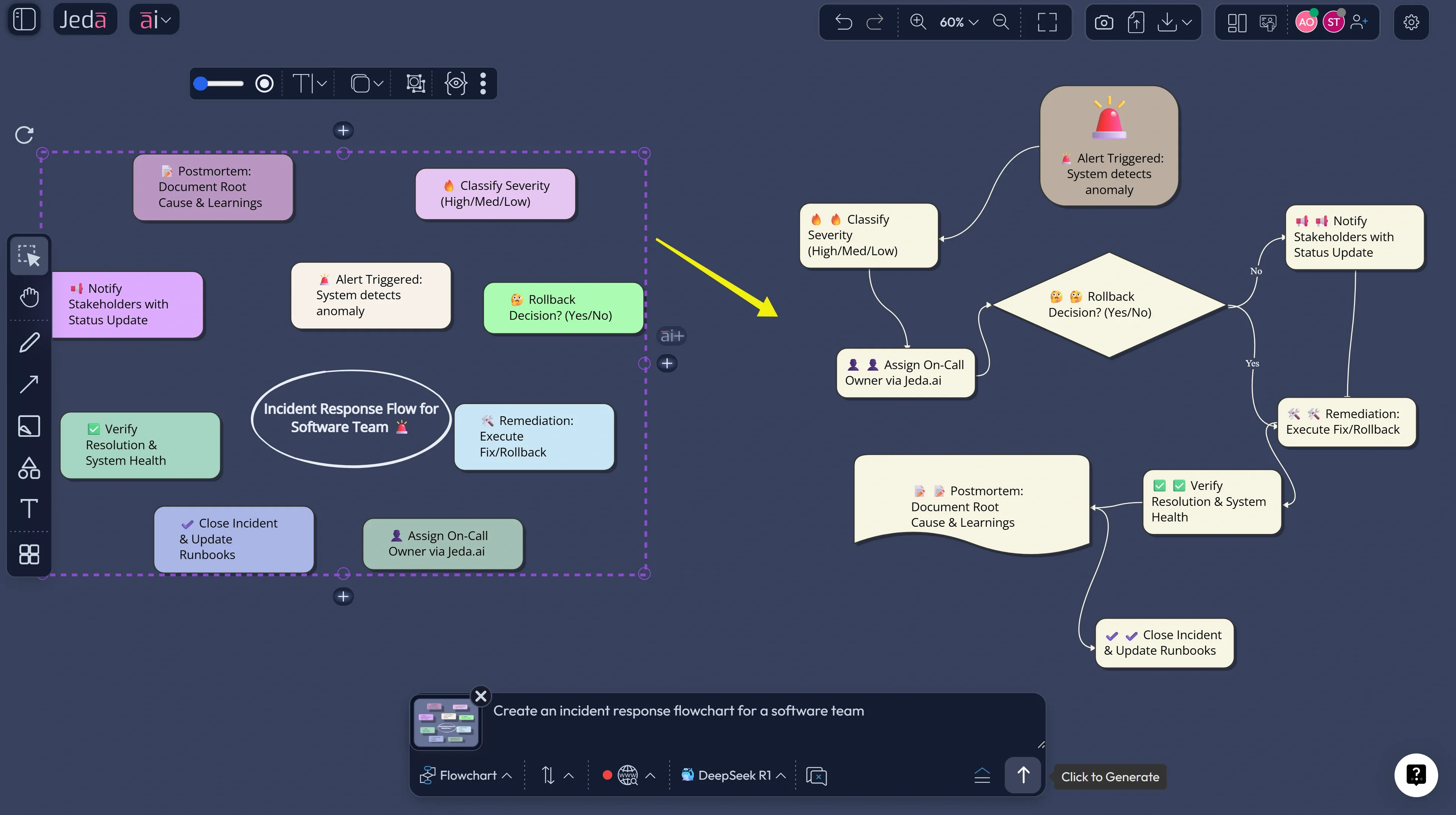 Manual to AI flowchart transformation example