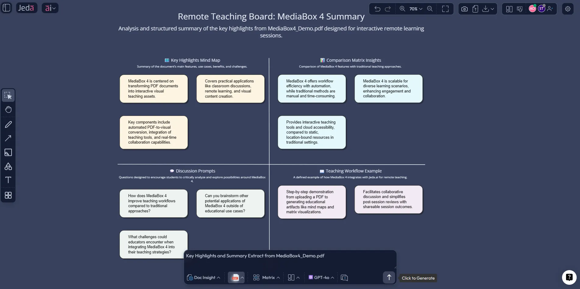 Document Insight for online whiteboard remote teaching