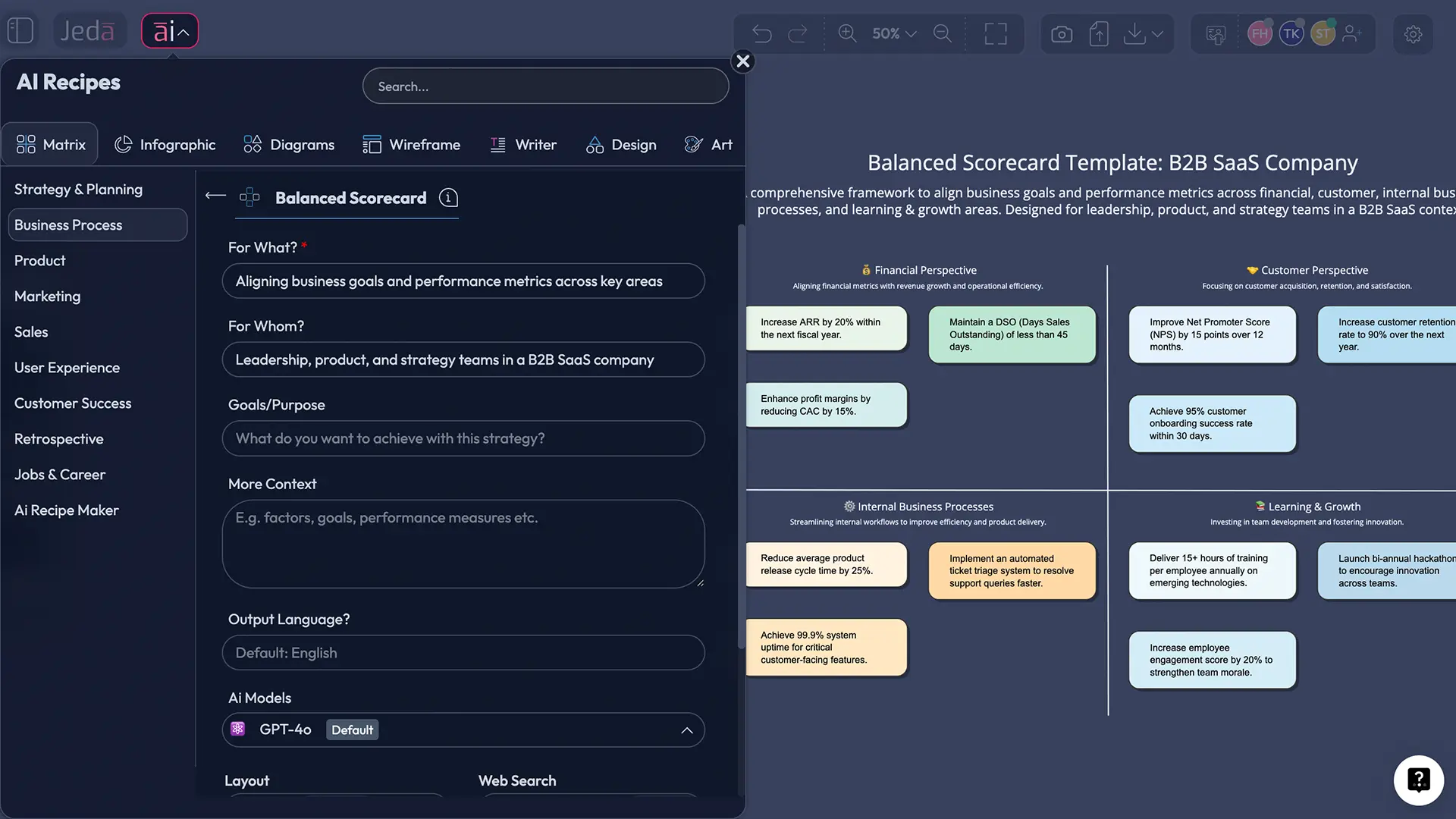 Balanced Scorecard with AI