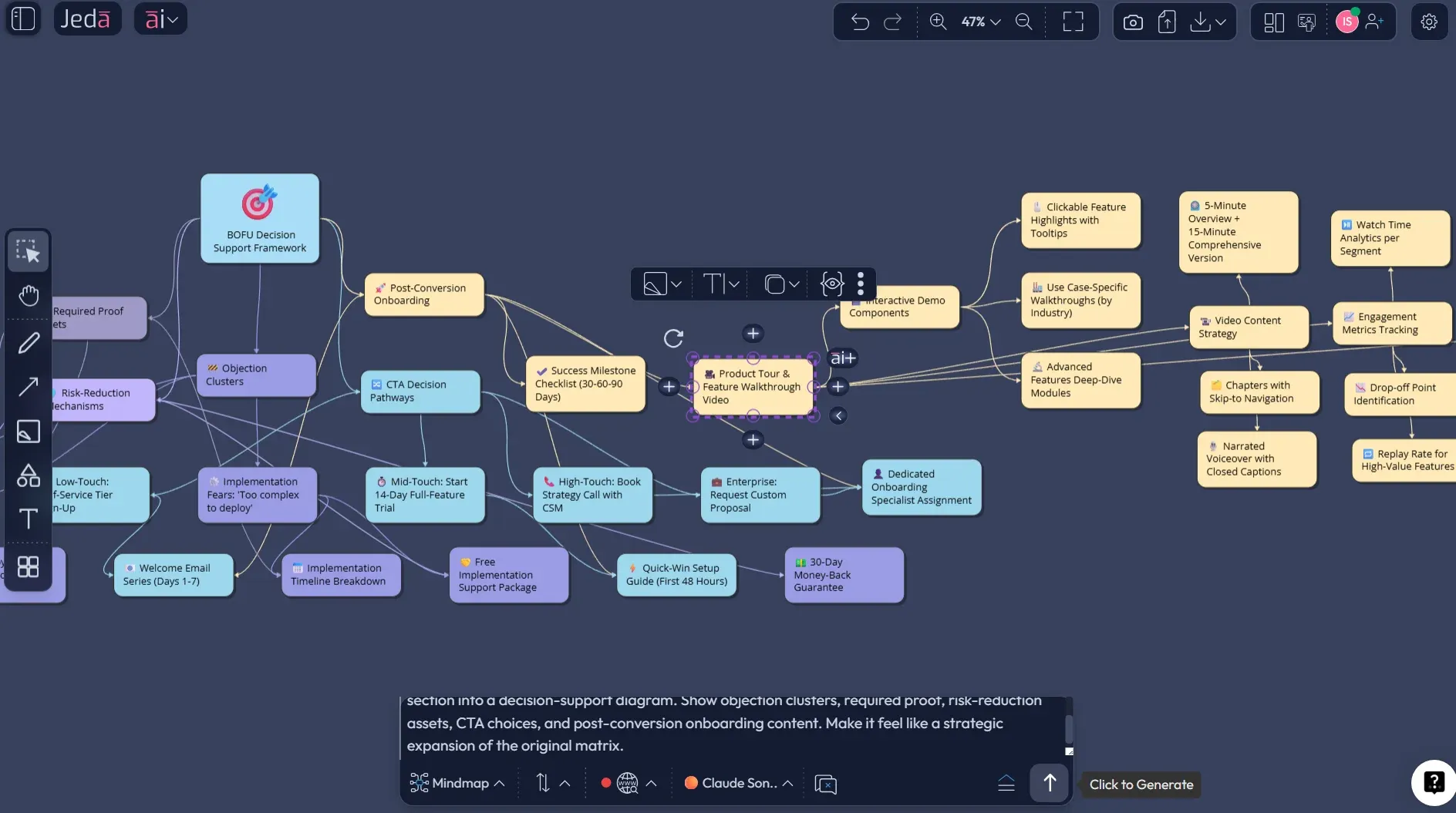 Prompt Bar for content marketing funnel with AI
