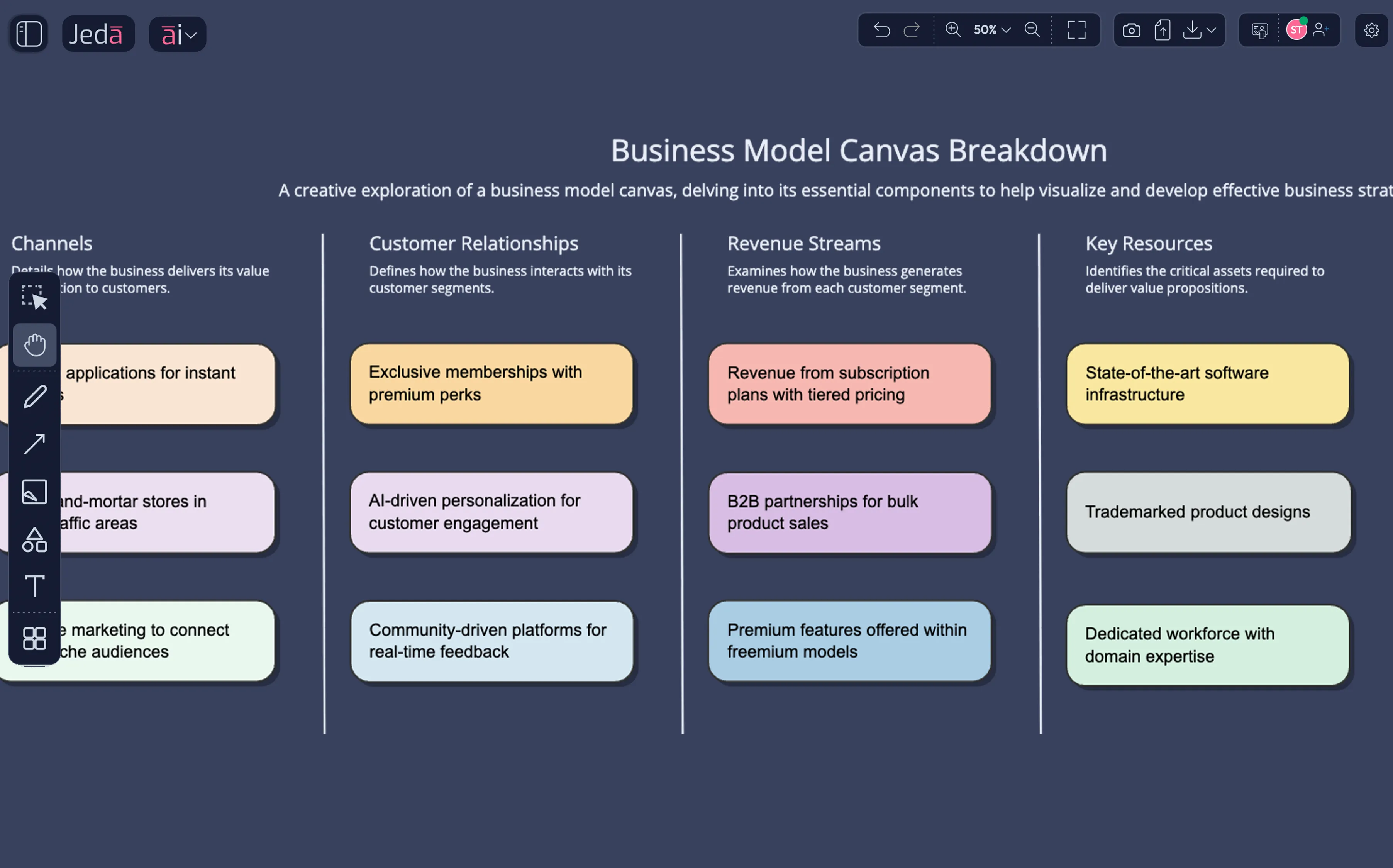Business Model Canvas