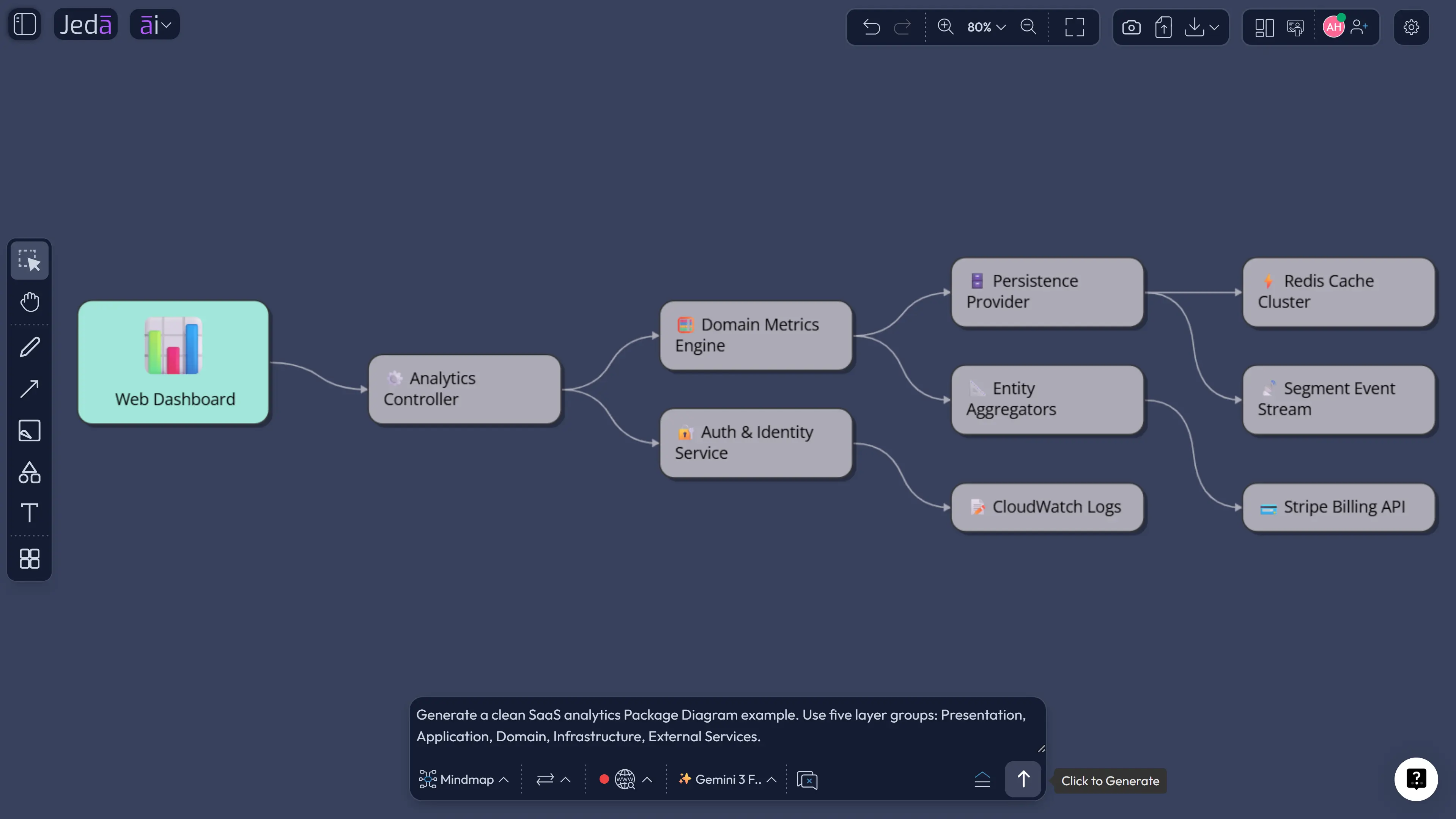 Package Diagram with AI SaaS example