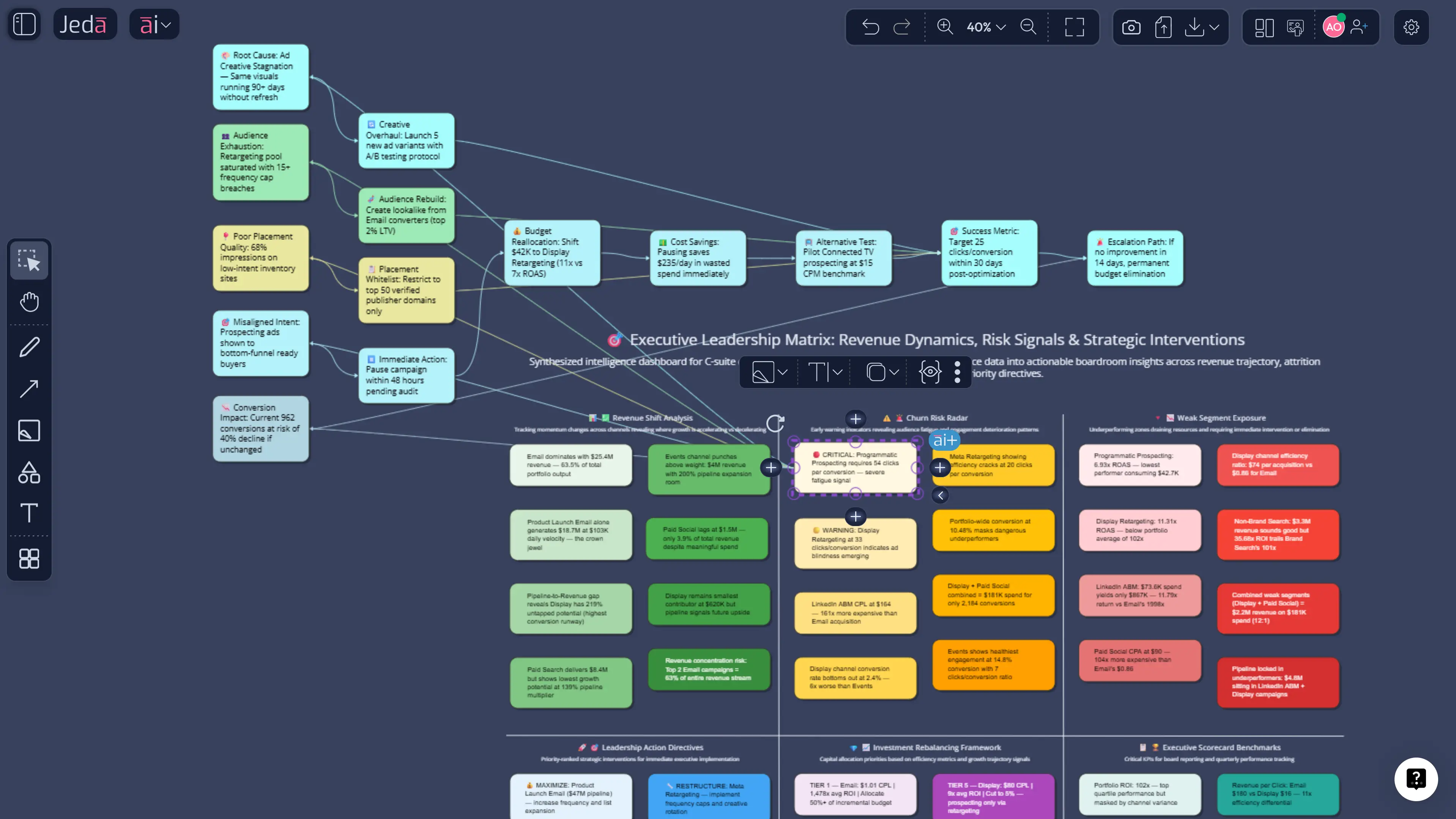 4 no. Inside “Method 3 AI+ button generated deep dive”.webp