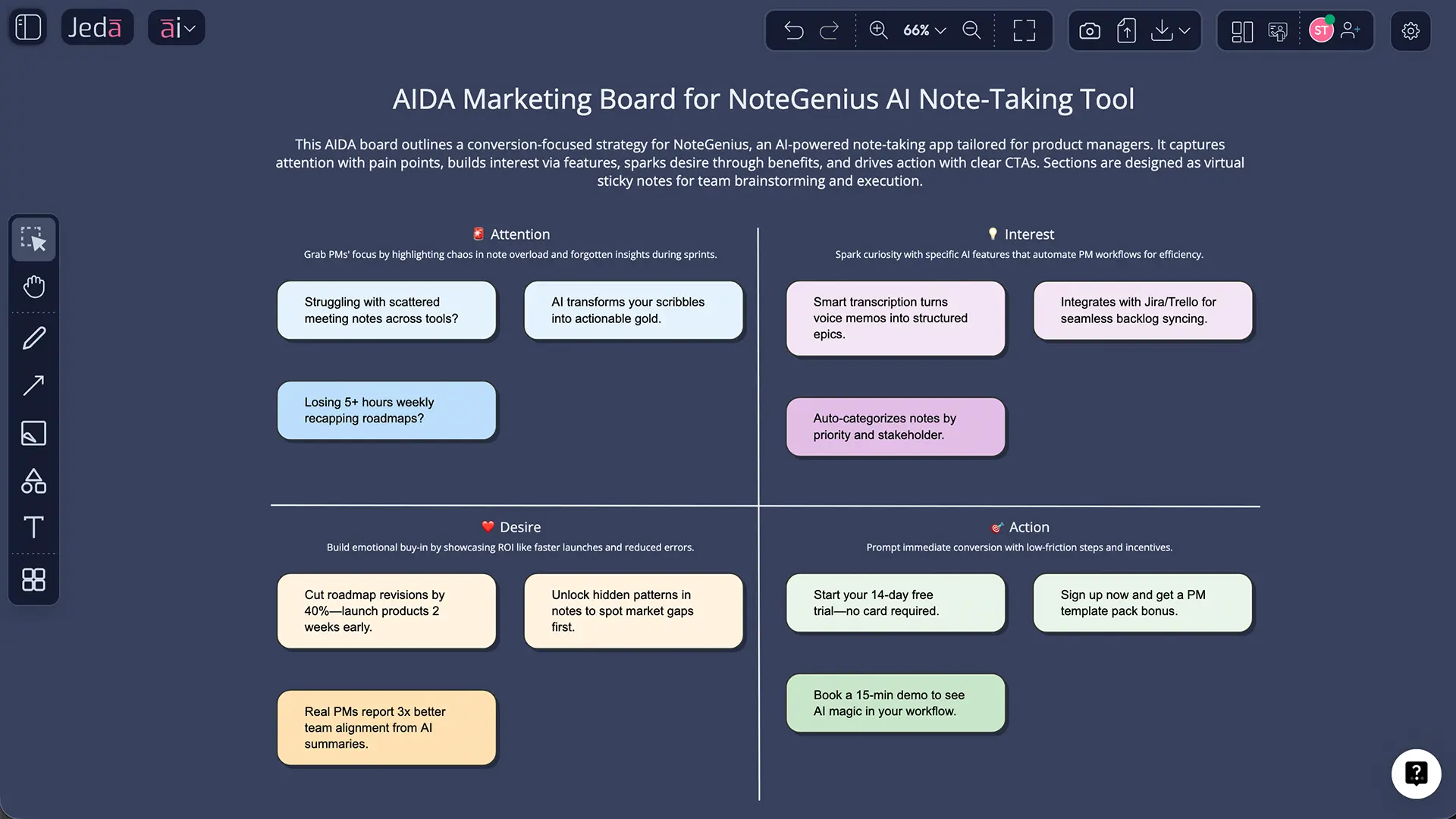 Jeda.ai AI Menu AIDA recipe matrix
