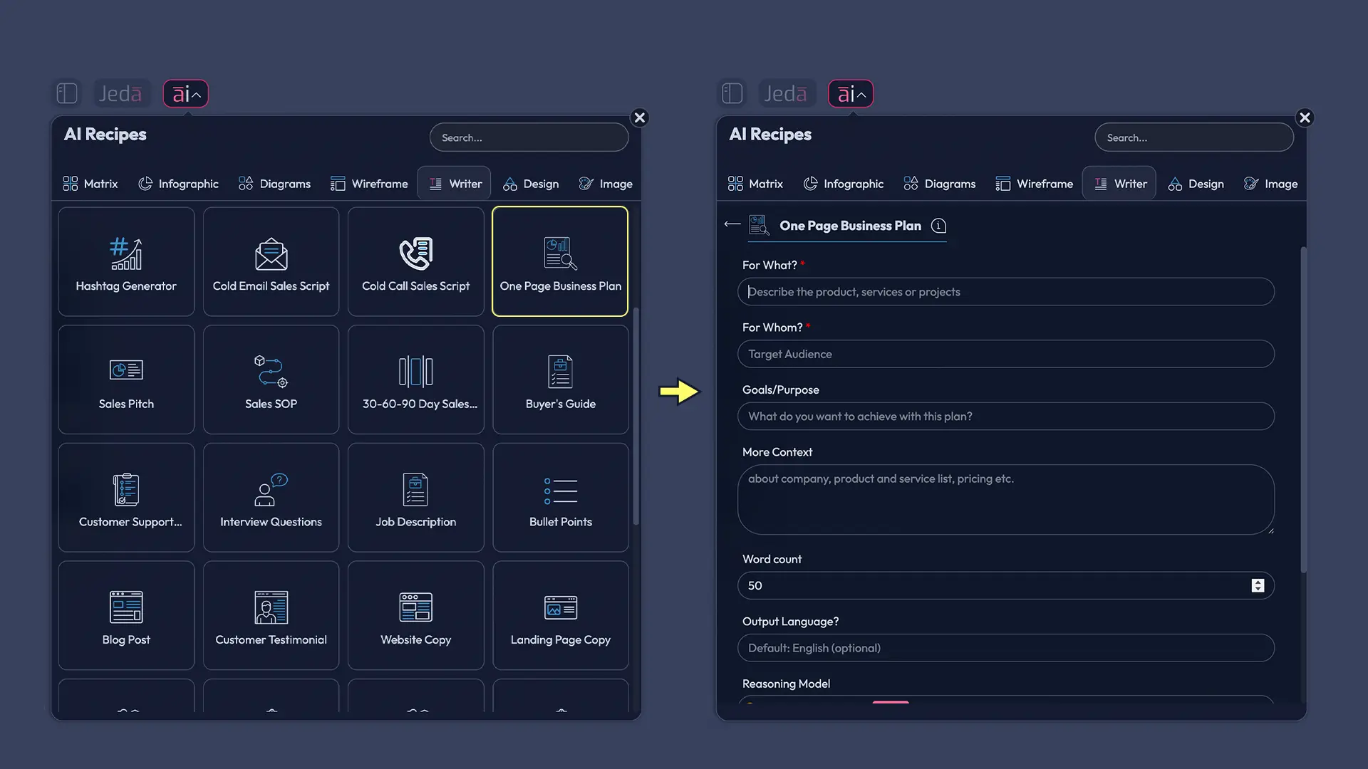 Jeda.ai Writer recipe for one-page business plan